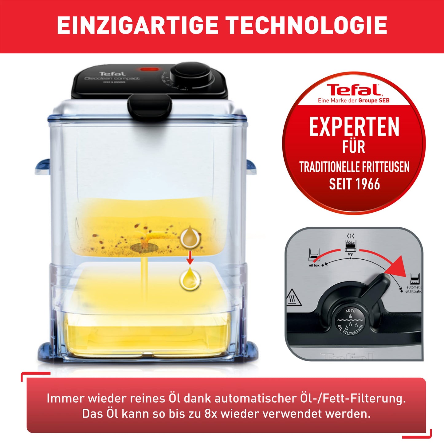 Tefal Oleoclean Compact Electric Deep Fryer, 2 L Oil Capacity, Fryer with Oil Filtration, Dishwasher Safe Parts, Viewing Window, Adjustable Temperature, Black, Stainless Steel, FR7016