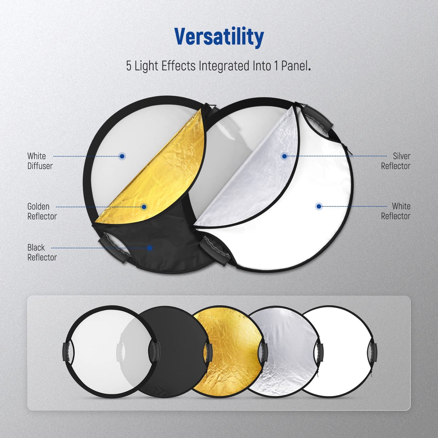 NEEWER 22"/56cm light reflector with handle with 3/8" thread, 5 in 1 folding disc light diffuser translucent/silver/gold/white/black for photo lighting, outdoor lighting, RF-56II