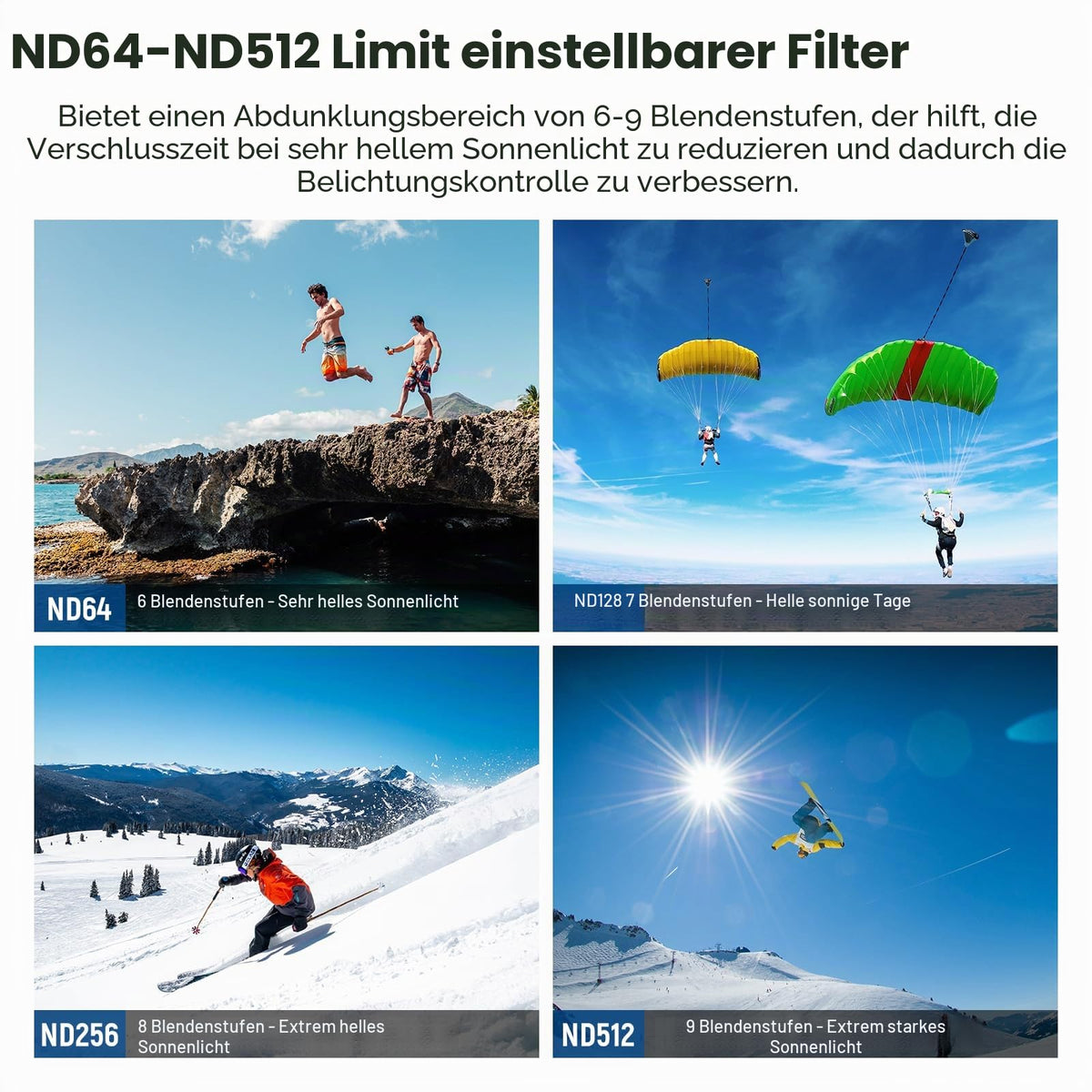 NEEWER Variable ND64-ND512 Filter Compatible with GoPro Hero 13, Hero12, Hero11, Hero10, Hero9, 5-9 f-stops ND filter with multi-layer coating, HD optical glass and slim frame - FL-87