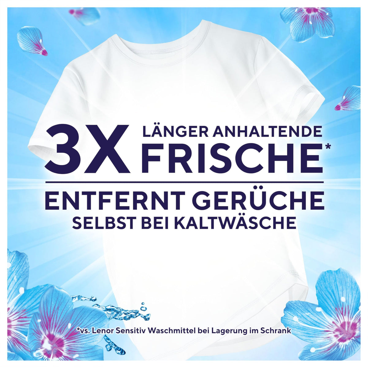 Lenor Pods Aprilfrisch detergent, 100 spălări - 8006530197731