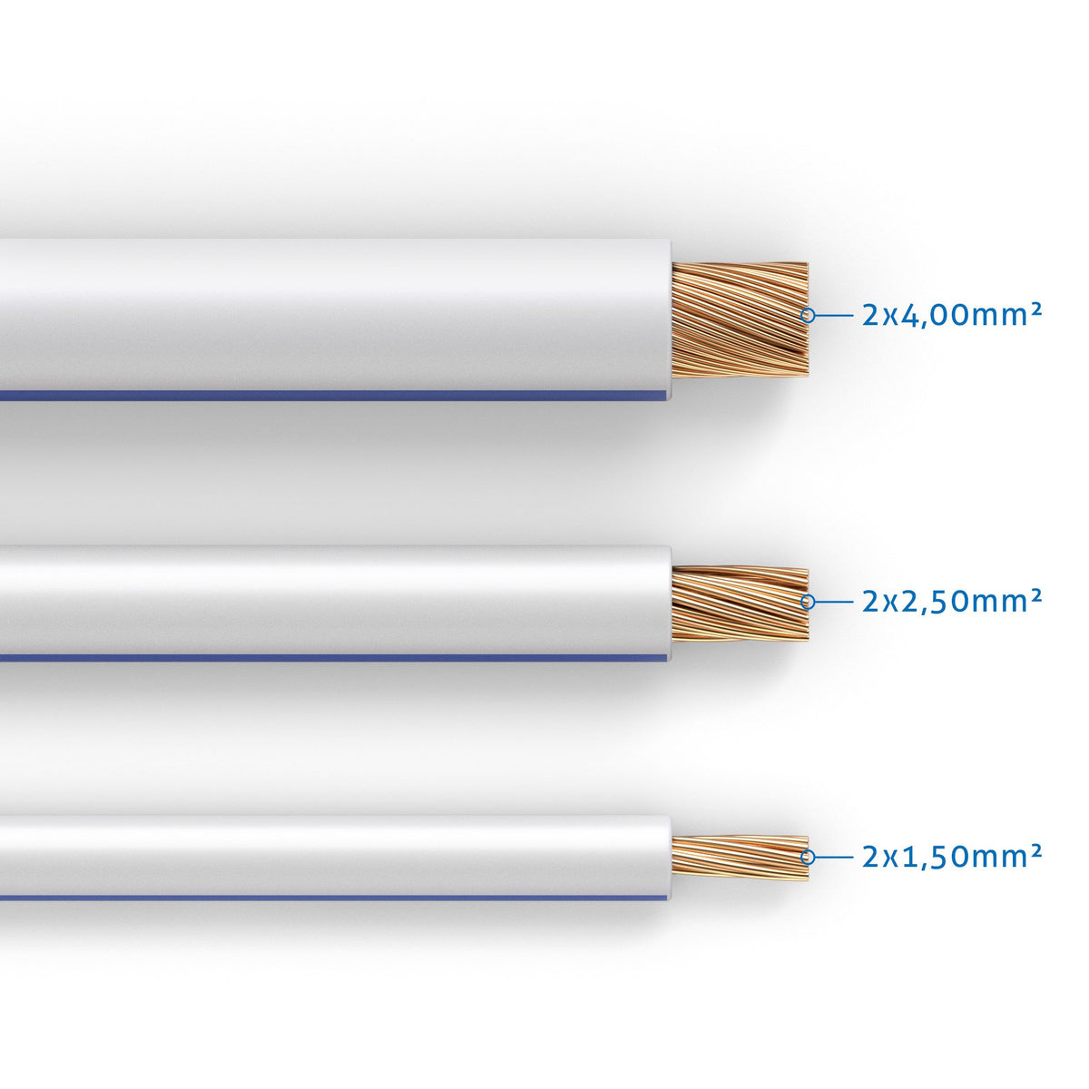PureLink Speaker Cable OFC 2x1.50mm² 10m Cable with Characteristic - SP001-010