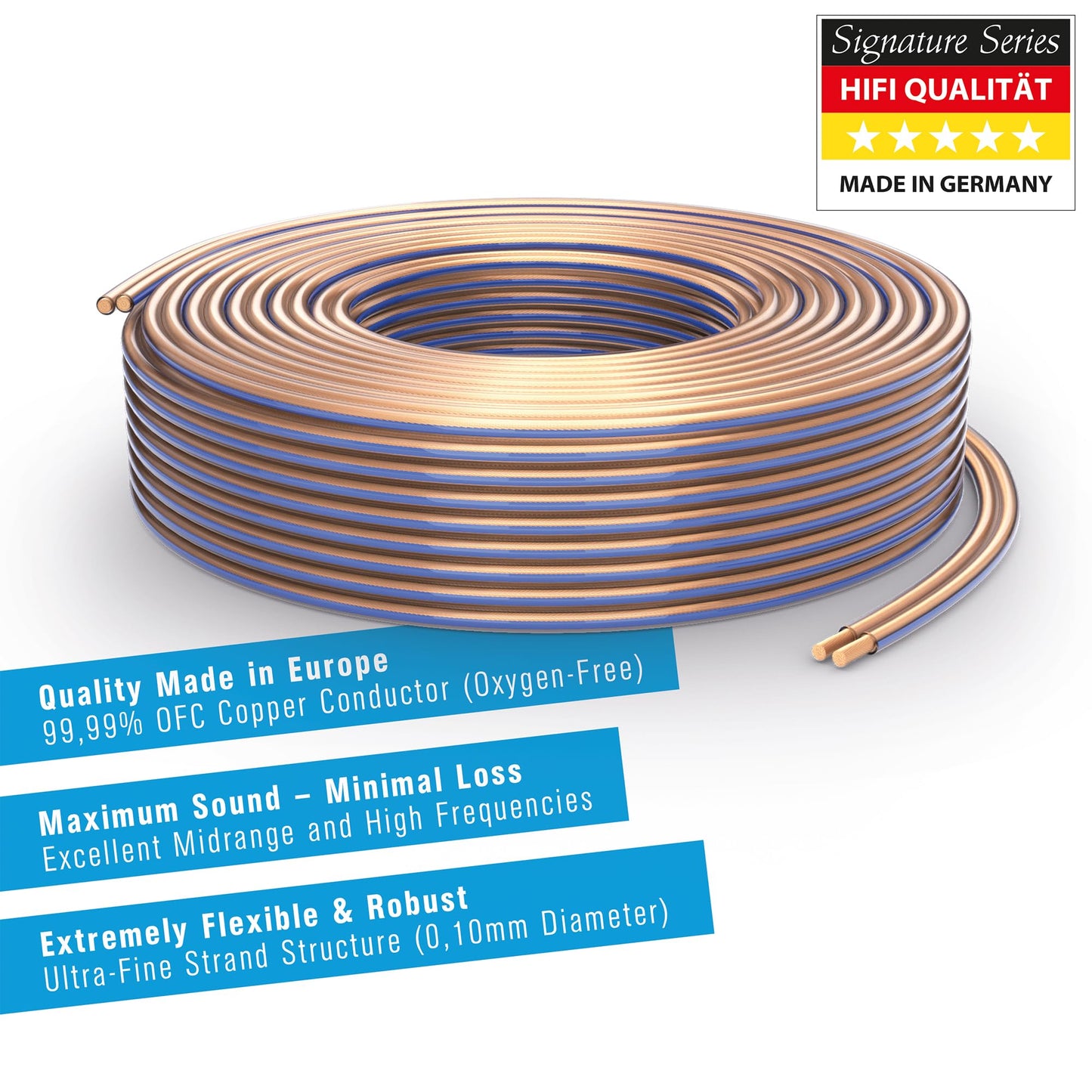 PureLink speaker cable OFC 2x2.50mm², (0.10mm), 30.0m, transparent with blue characteristic, set with 8 banana plugs - SE-SP010-030-B08