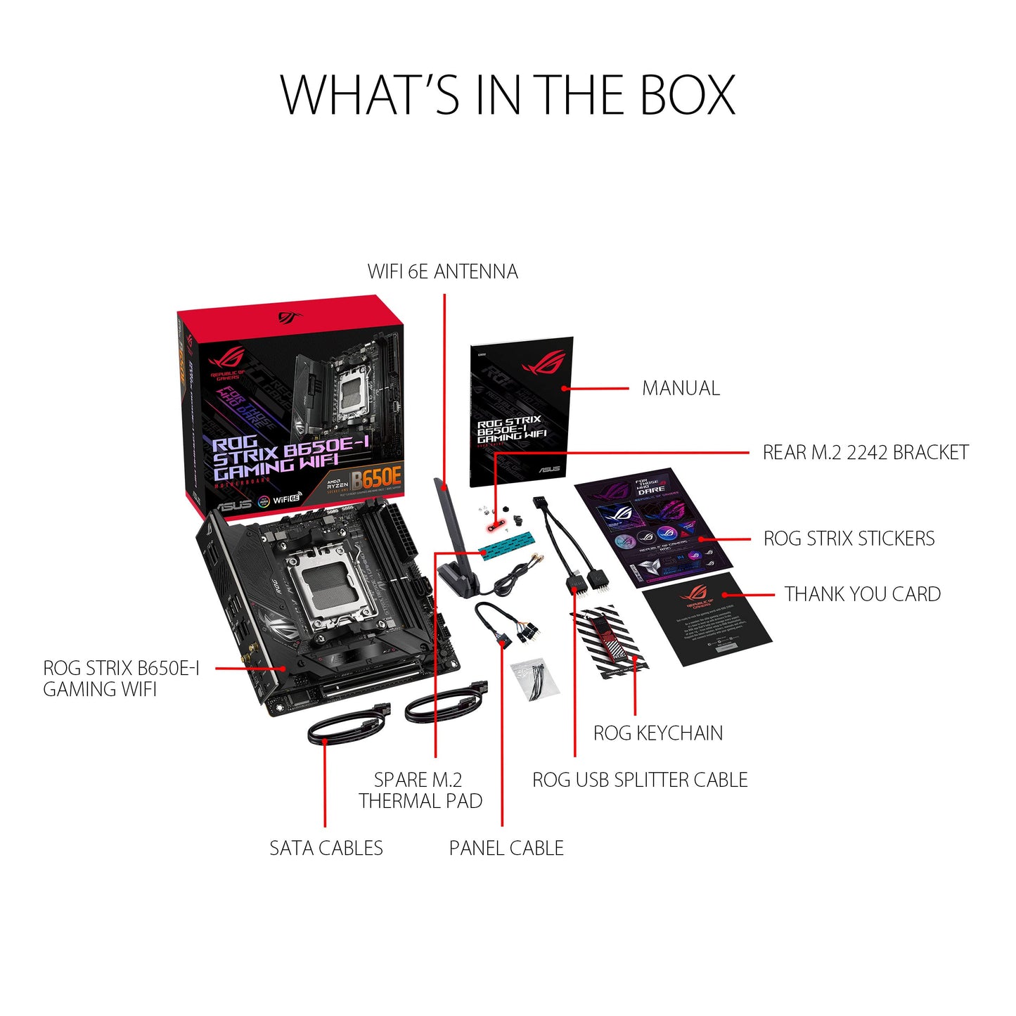 Asus ROG Strix B650E-I Gaming WiFi 90MB1BI0-M0EAY0