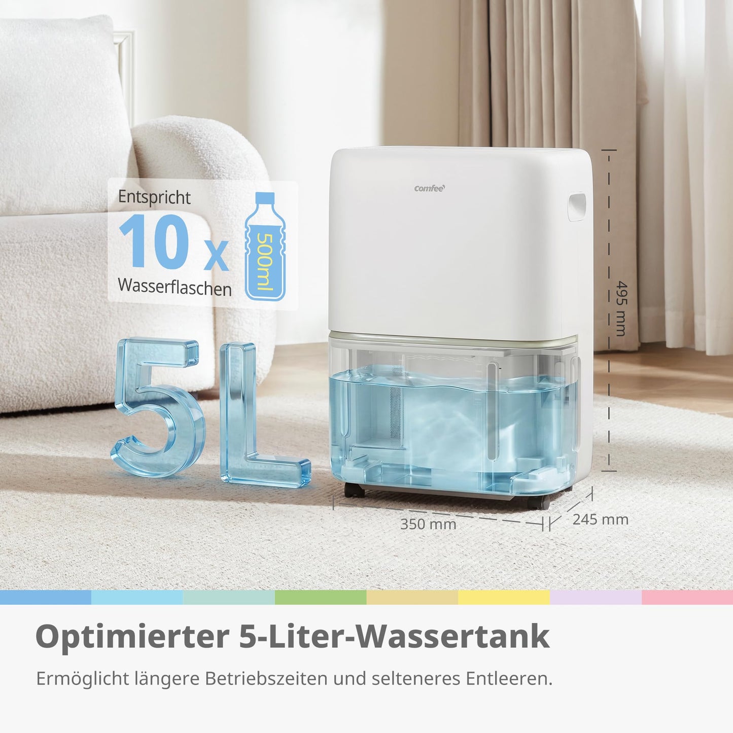 Comfee dehumidifier 20L/24h, room size approx. 100m³ (40m²), APP-enabled, smart mode, timer 24H, water tank 5L, against moisture, CDDKE-20DEN7 (EU) - CDDKE-20DEN7(EU)