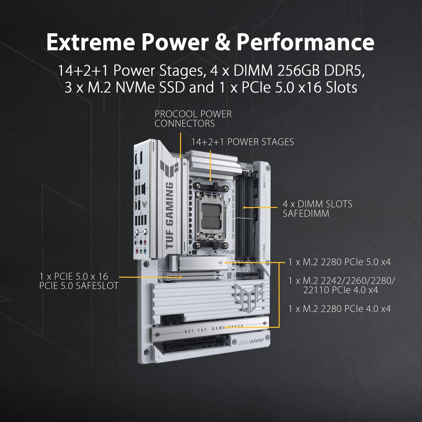 ASUS TUF Gaming B850-BTF WiFi W motherboard socket AMD AM5 - 90MB1KW0-M0EAY0