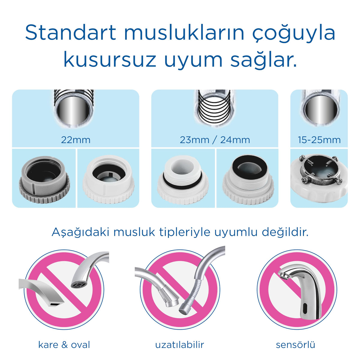 BRITA ON TAP V water filter system, including 1 cartridge: Sustainable and great-tasting water straight from the tap, reduces microparticles, PFAS, metals, and taste-affecting substances. - 1052067