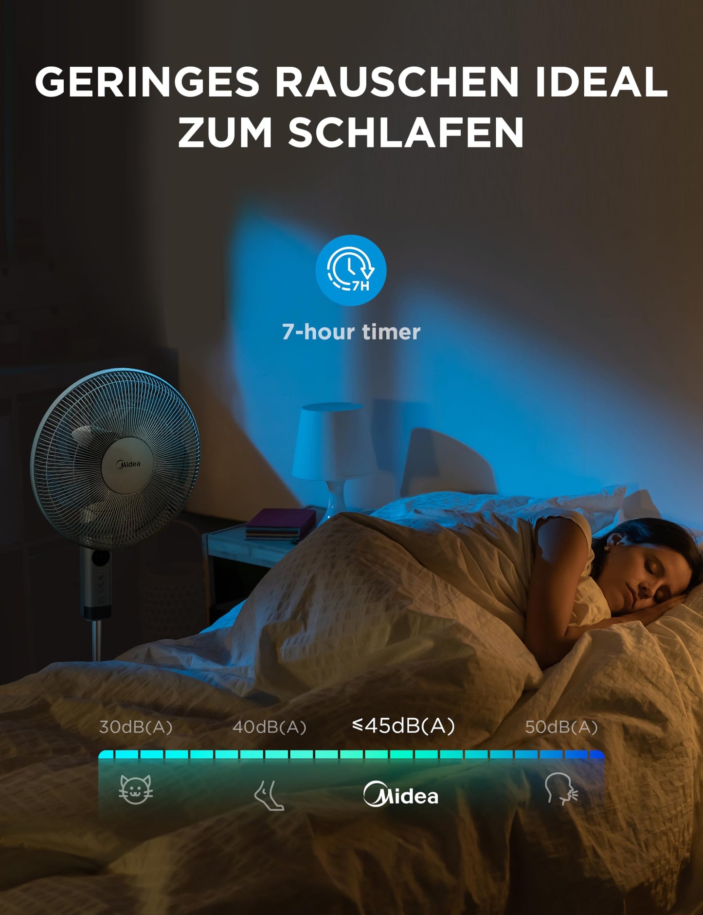 Midea FS40-23MR 3 speed pedestal fan, telescopic height and size, remote control, dual acceleration system, 90 degree swing left and right - MFS400R0APW