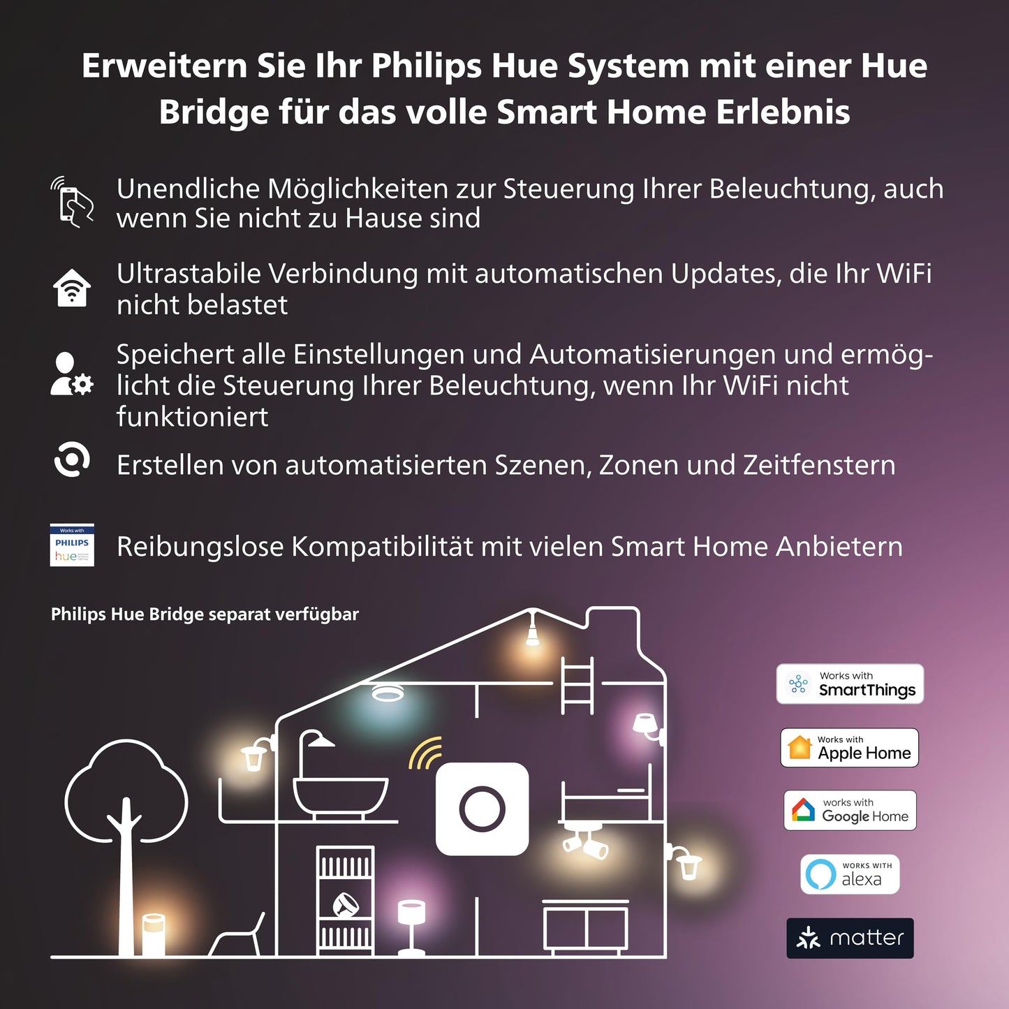 Philips Hue White & Color Ambiance Gradient Lightstrip (75 inches), dimmable LED strip for the television with 16 million colors and color gradients, smart home cinema TV backlighting, black - 929002422901
