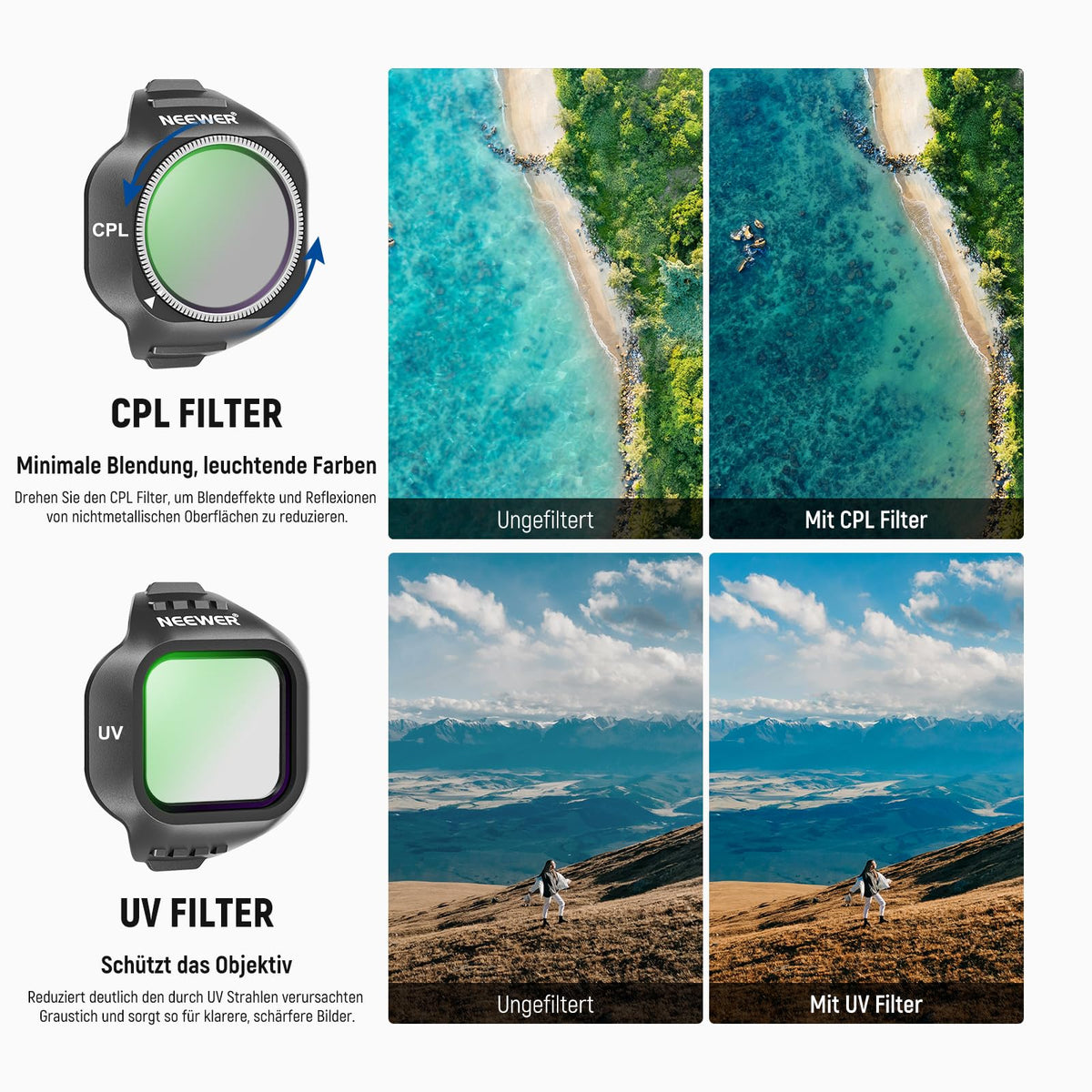 Set de filtre NEEWER CPL ND compatibil cu camera dronei DJI Mini 5 Pro (CPL/ND8/ND16/ND32/ND64/ND128), 6 bucăți, Snap On, filtre polarizatoare circulare, filtre gri pentru obiectiv, accesorii foto - FL-C70