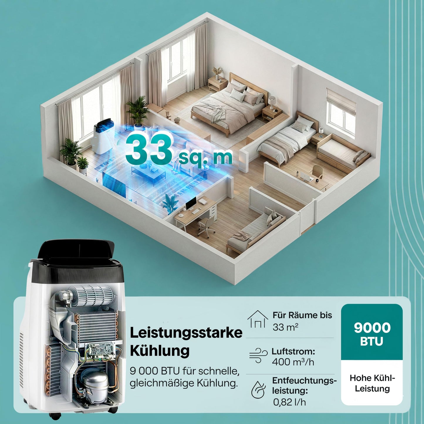 SereneLife Aer condiționat mobil 2.6 kW 7000 BTU - L52 dB Aer condiționat silențios pentru dormitoare de până la 28 m², răcire plăcută în zilele calde, cu dezumidificator, ventilator și telecomandă - SLPAC7EU