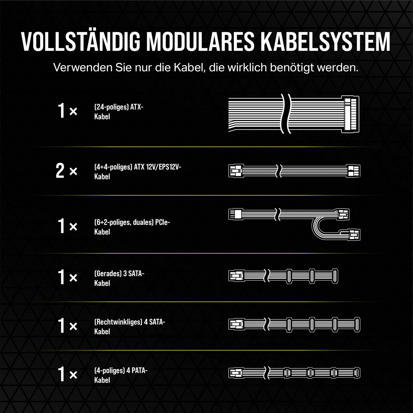 CORSAIR RM650 ATX 650W Fully Modular Power Supply - 80 PLUS Gold Certified - Low Noise - Zero RPM Mode - EU - Black - CP-9020280-EU