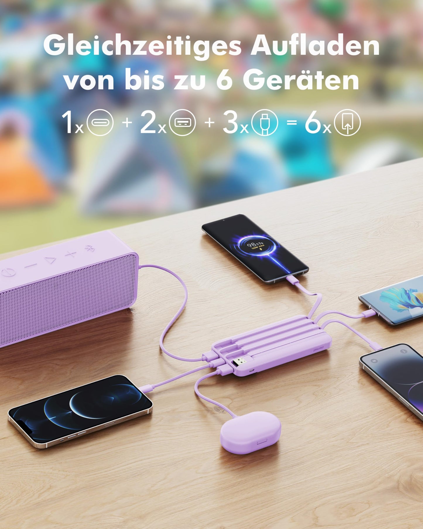 Charmast Power Bank, 22.5W Power Bank 20000mAh with 4 Cables-Purple - C2065