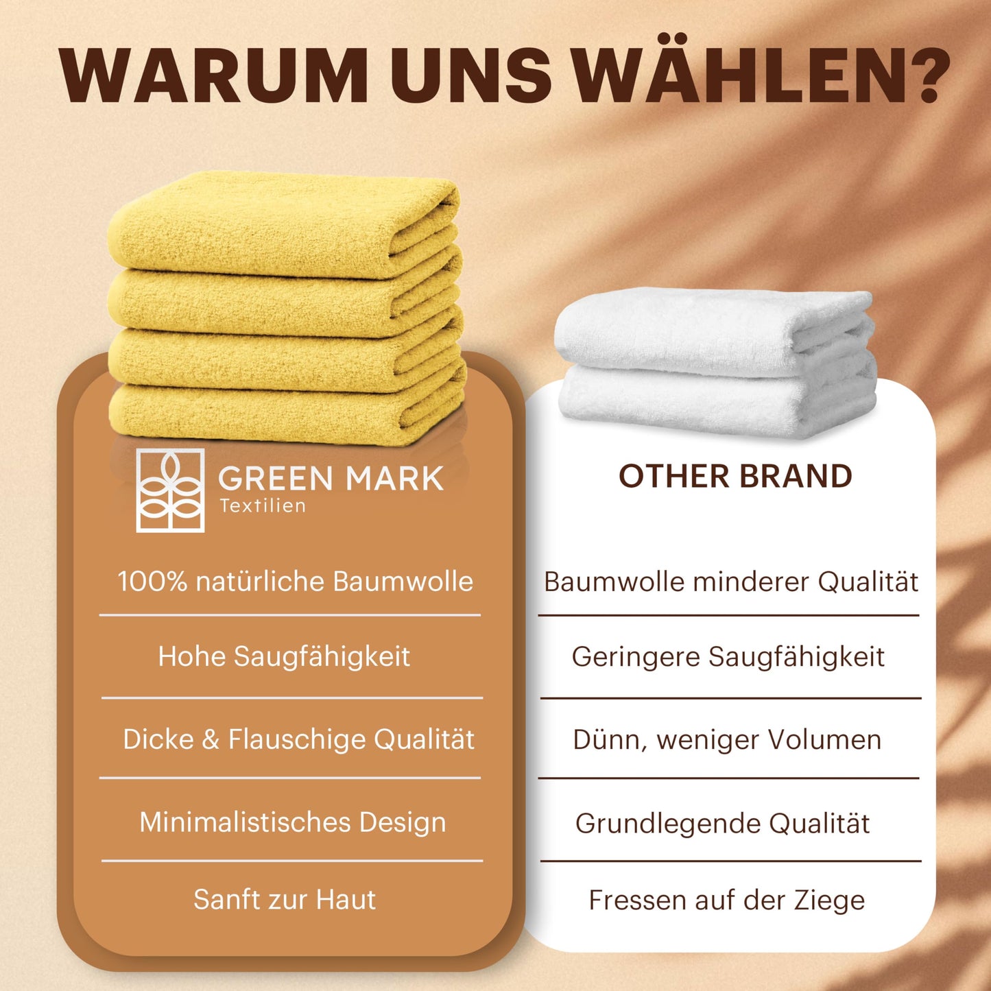 NatureMark 4-piece shower towel set - soft and absorbent shower towels made from 100% cotton, suitable for everyday use - yellow, 70x140 cm - NM-HT0724