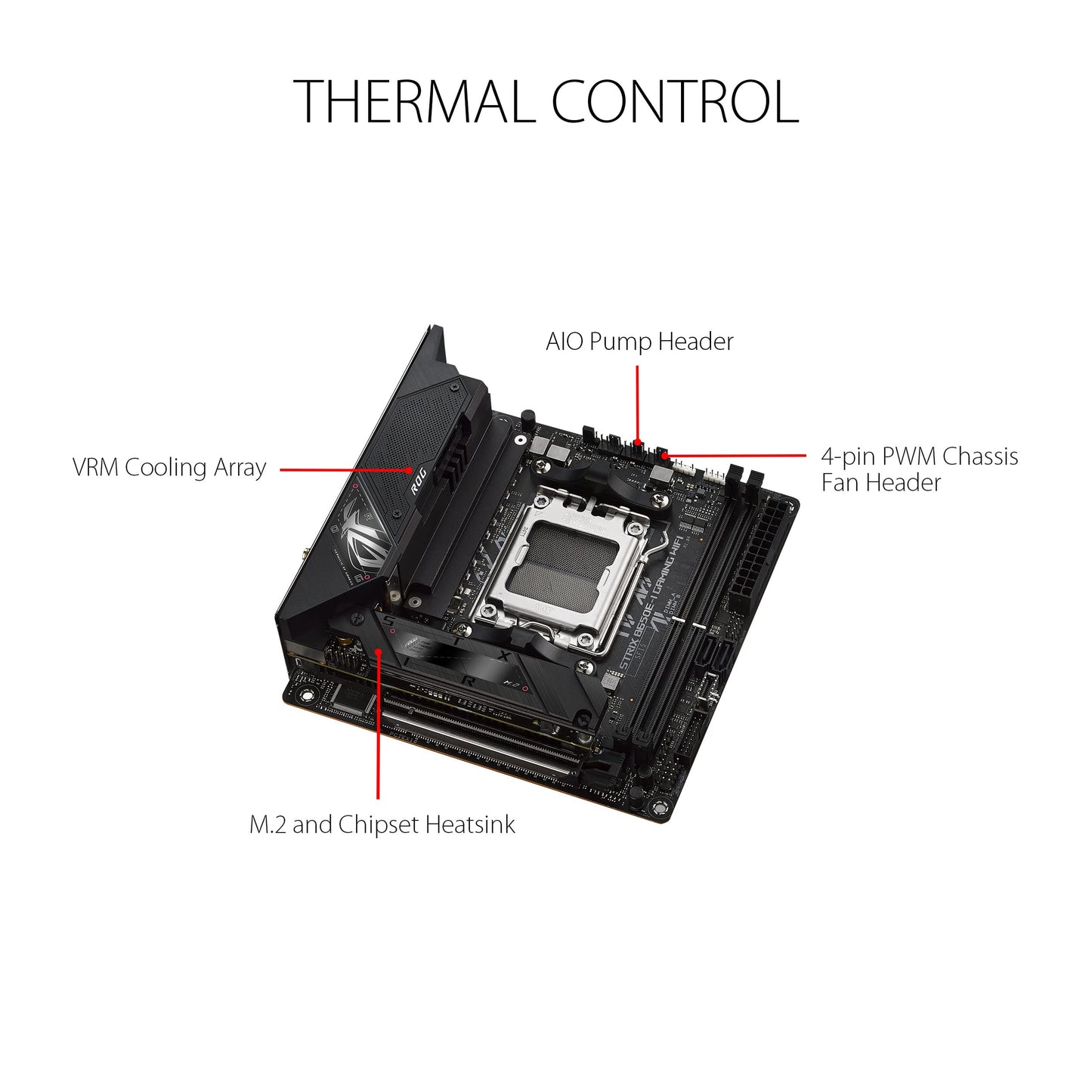 Asus ROG Strix B650E-I Gaming WiFi 90MB1BI0-M0EAY0