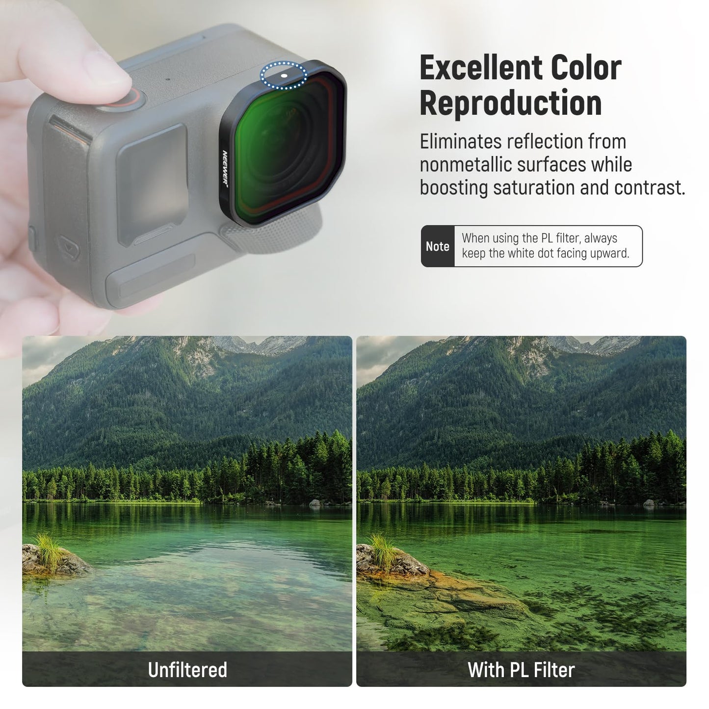 NEEWER Pack of 4 ND polarizing filter set compatible with Insta360 Ace Pro 2, PL/ND8/ND16/ND32 gray filter, not compatible updated version of the newly designed round lens protector, FL-A95 - 10105572