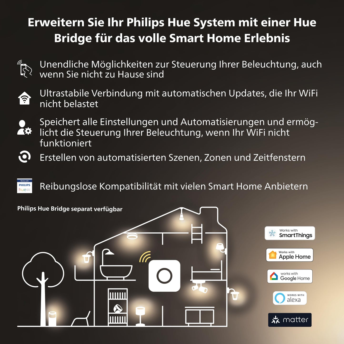 Philips Hue motion detector indoor, daylight sensor for smart lighting, automatic light control when there is movement for a safe home, white - 929003067501