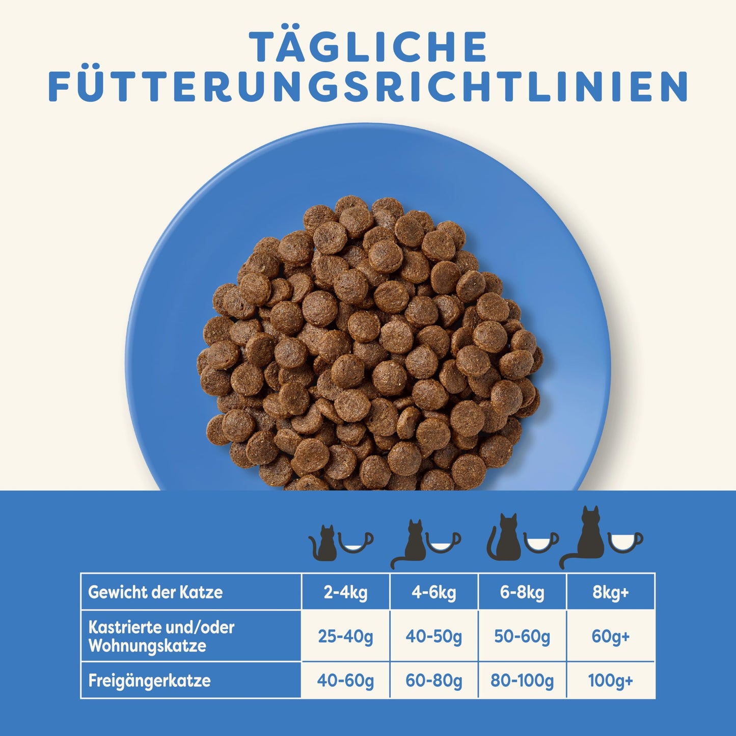 Applaws dry cat food adult, ocean fish with salmon, grain-free and complete 6 kg (1 pack) - 6761135