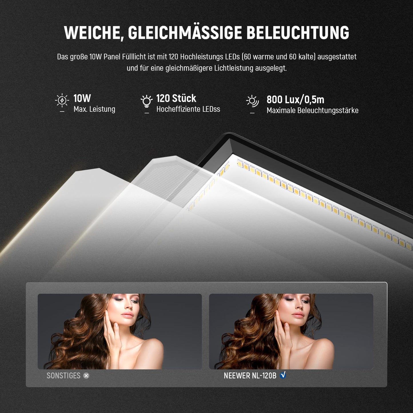 NEEWER Basics 9" LED Panel Video Light, 3200-5600K Edge Lit Photo Light, Dimmable Camera Soft Key Light, CRI95+ 800Lux, 4000mAh Rechargeable for Video Recording Streaming Selfies Vlogs Studio, NL-120B