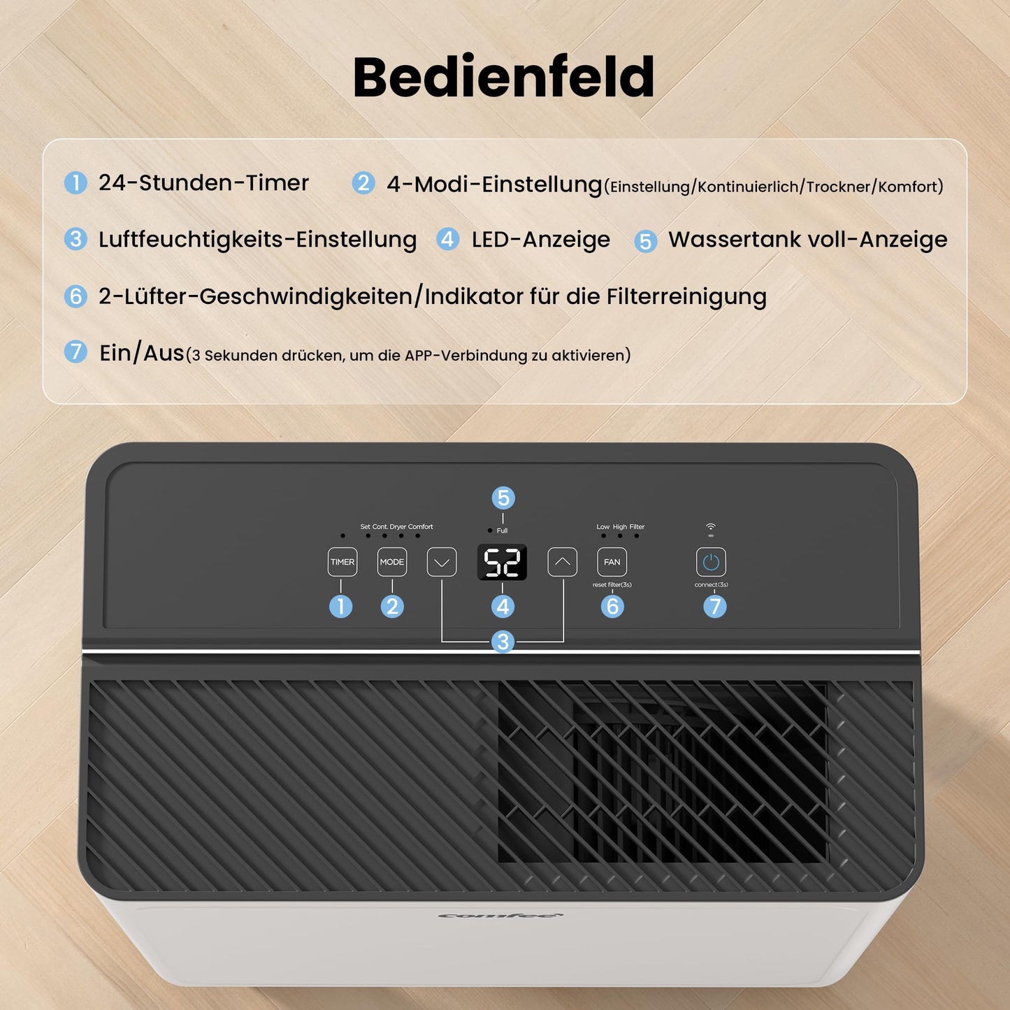 COMFEE CDDAE-30DEN7-QA3 Dehumidifier 30L/day for up to 73㎡, 3 liter tank, rotating wheels, drying mode, noise reduction, automatic defrost