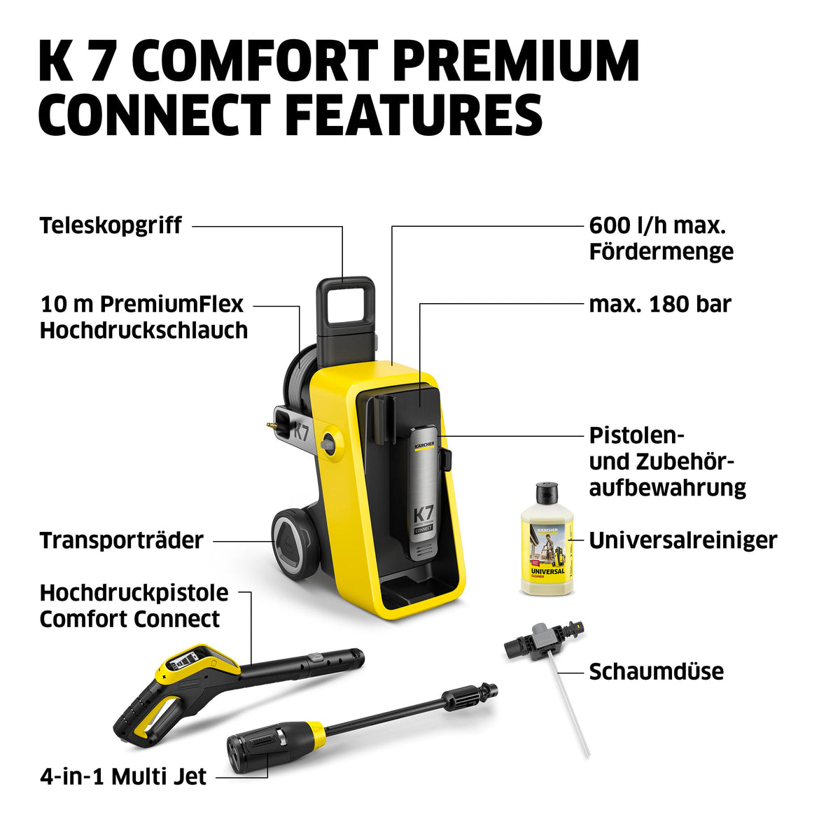 Kärcher High Pressure Cleaner K 7 Comfort Premium Connect, Pressure: max. 180 bar, Flow rate: 600 l/h, Area: 60 m²/h, extra flexible high-pressure hose, hose reel, app control - 1.317-540.0