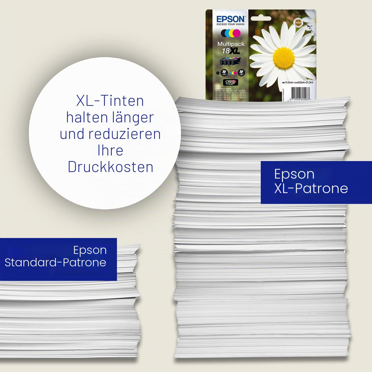 Epson Original 18 Ink Daisy, XP-305, XP-402, XP-215, XP-312, XP-315, XP-412, XP-415, XP-225, XP-322, XP-325, XP-422, XP-425, EasyMail Packaging (Multipack, 4-color) - C13T18064511