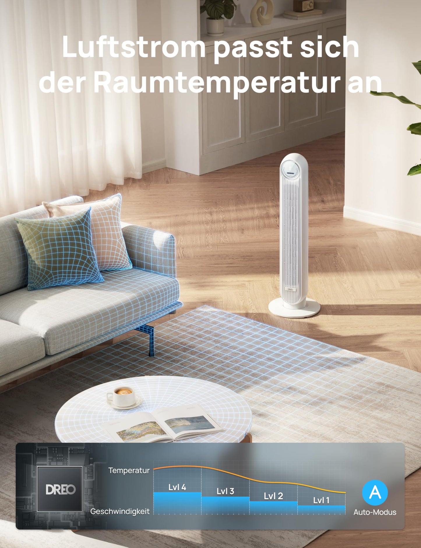 Dreo Smart 20dB Quiet Tower Fan, 10 m Throw 4 Speed Levels 4 Modes 8 Hour Timer 90° Oscillating Fan with Cooling WiFi & Remote Control for Bedroom, Nomad OneS, White - DR-HTF007S