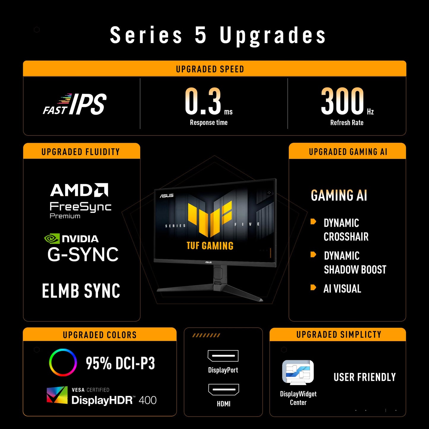 ASUS TUF Gaming VG27AQML5A QHD Monitor (27 inches, 2560 x 1440, 300Hz, Fast IPS, ELMB Sync, AMD FreeSync Premium, VESA DisplayHDR 400, 0.3ms response time, speakers, 2x HDMI, DisplayPort, Gaming AI) - 90LM0BG0-B02971