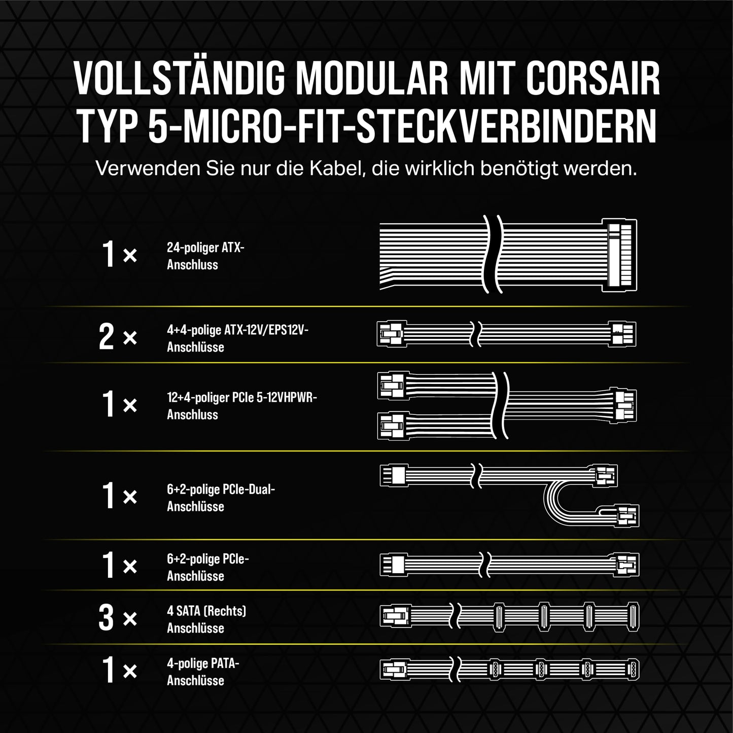 Corsair RM750x SHIFT Fully Modular ATX Power Supply - Modular Side Interface - ATX 3.1 & PCIe 5.1 Compatible - Zero Speed Fan Mode - 105°C Capacitors - 80 PLUS Gold Efficiency - White - CP-9020273-EU