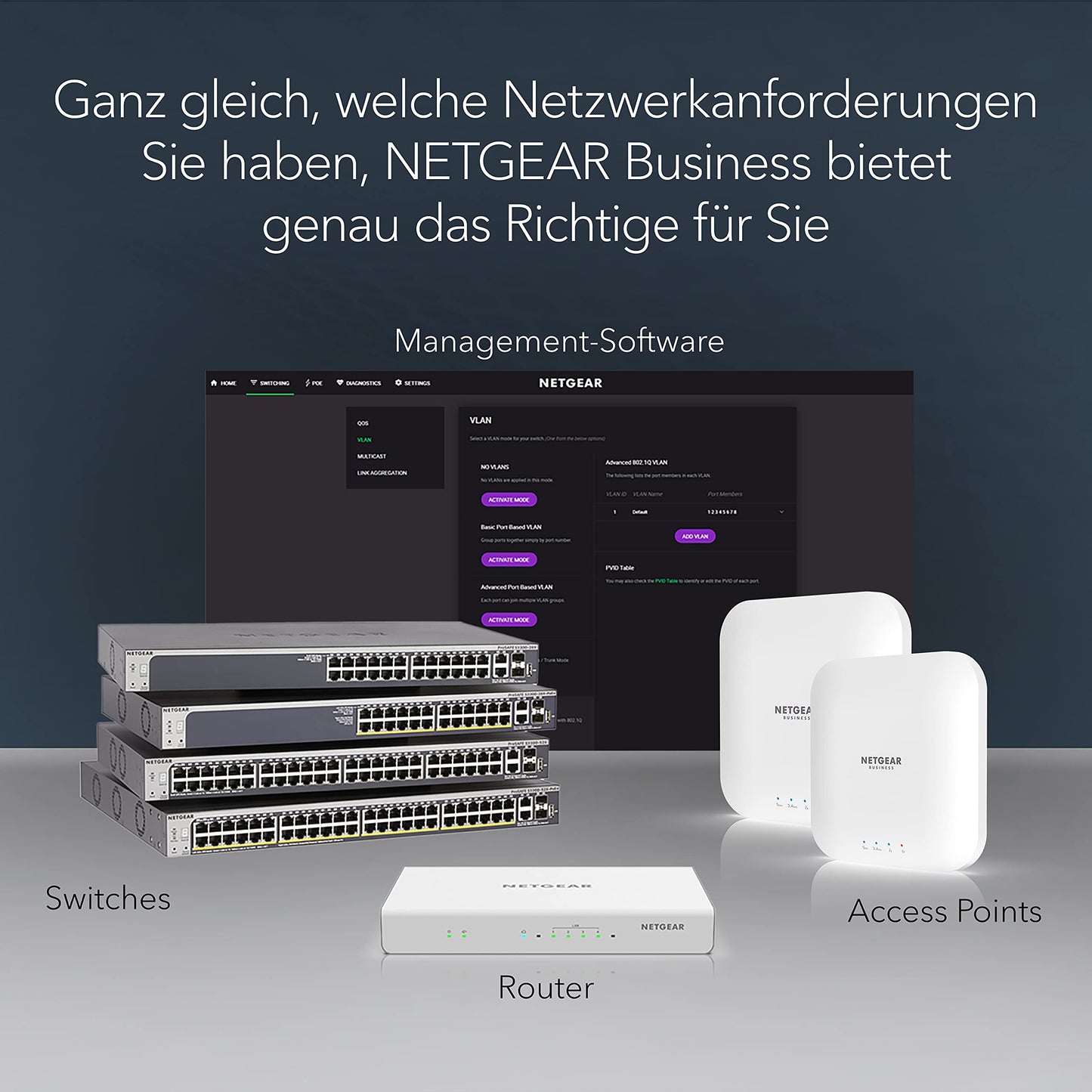 NETGEAR 8-Port Gigabit Ethernet Unmanaged Essentials PoE+ - GS308PP-100EUS