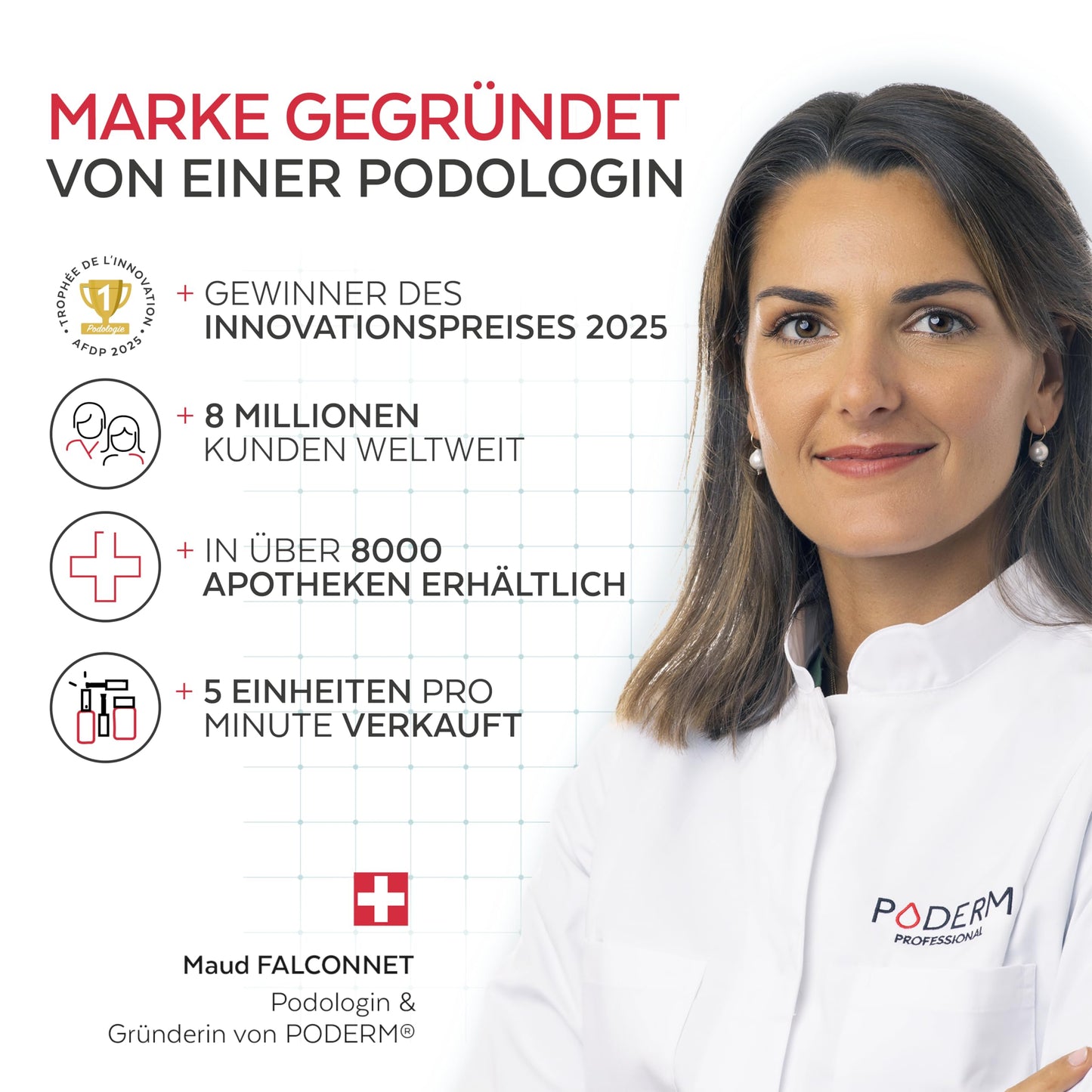 PODERM - Pack of 2 nail fungus treatment serum | Eliminates nail fungus, revitalizes the nails & works from day 1 | 100% Natural with Vitamin E & Lemon | Swiss Made | Developed by a podiatrist - 7640178210110