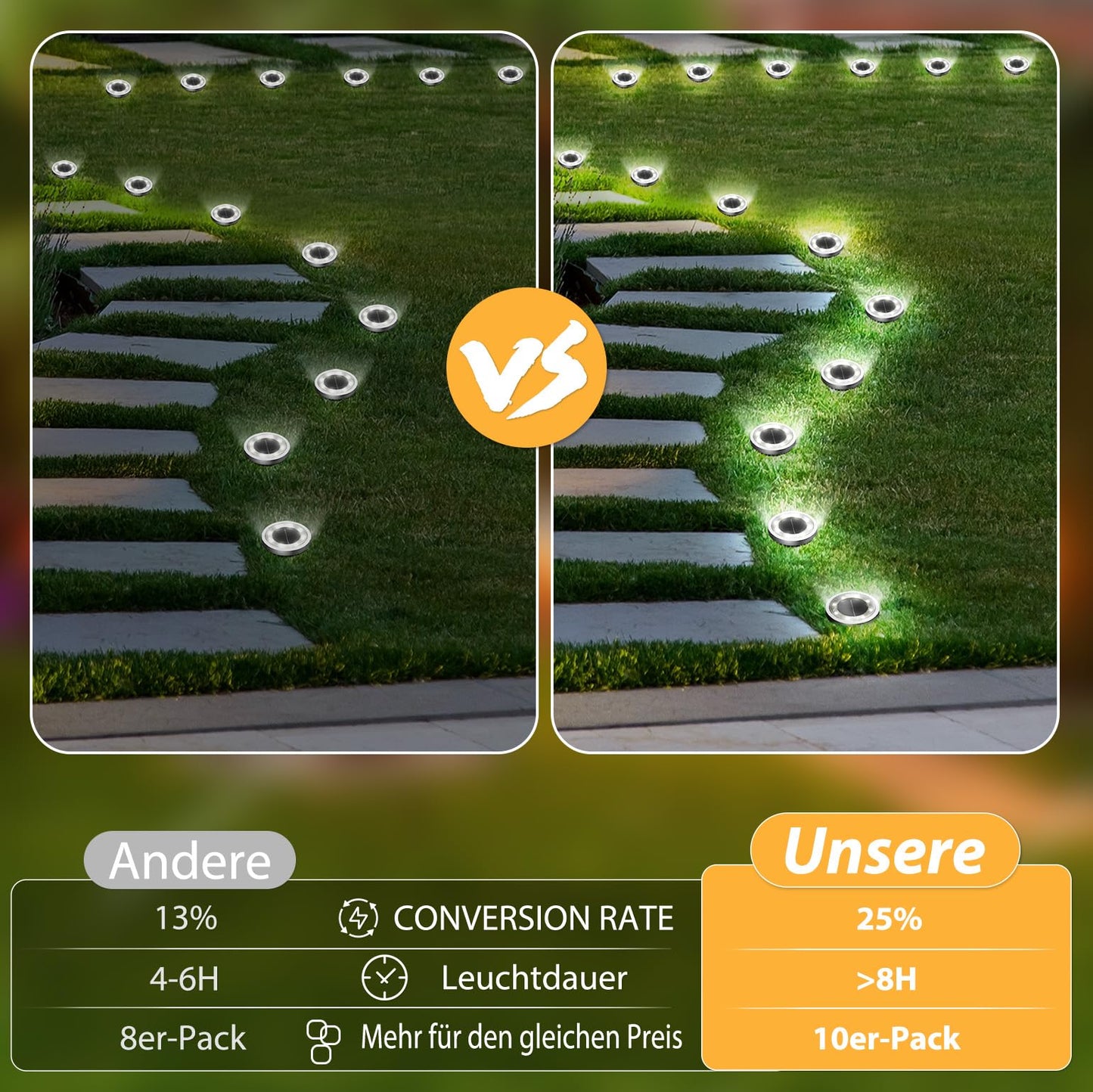FLOWood solar floor lights outdoor, IP65 waterproof, cool white, 10 pieces - MNDMD