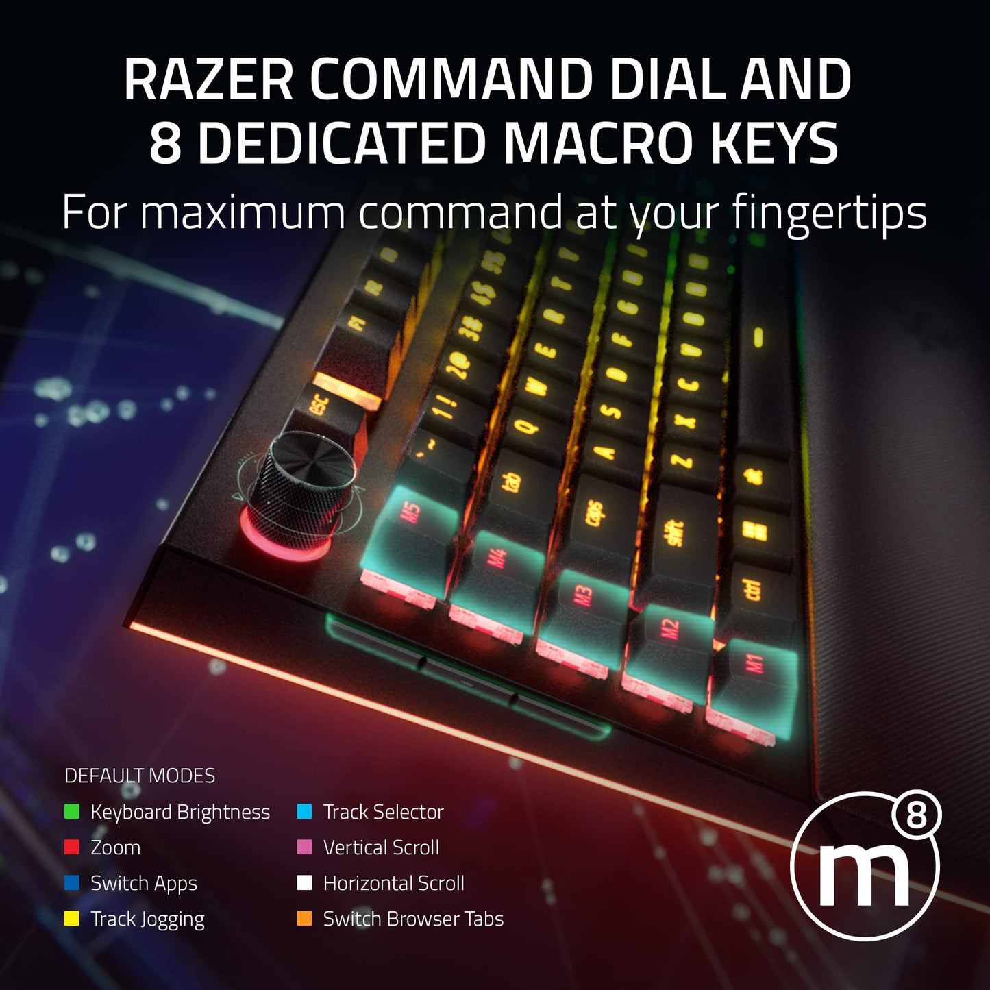 Razer BlackWidow V4 Pro Green Switch (RZ03-04680100-R3M1)