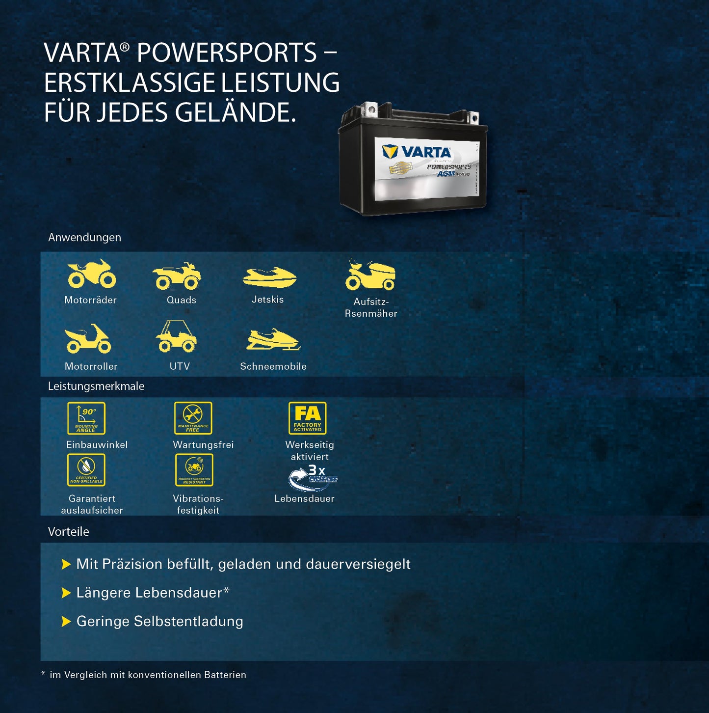 VARTA motorcycle battery 6 Ah / 100 A - 105 mm Powersports Active AGM - long service life, pre-charged, maintenance-free, suitable for motorcycles, scooters, quads, jet skis and snowmobiles, black - 506909010
