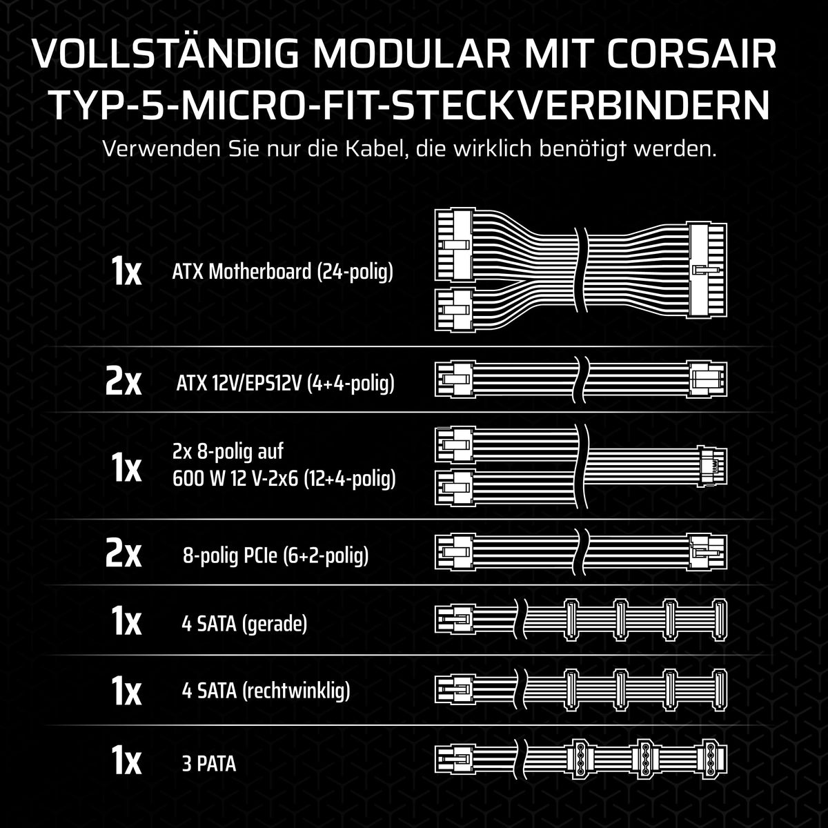 CORSAIR SF750 (2024) Sursă de alimentare ATX complet modulară, silențioasă, 80 PLUS Platinum – Compatibilă cu ATX 3.1 – Capabilă PCIe 5.1 – Suport SFX-to-ATX inclus – Negru - CP-9020284-EU