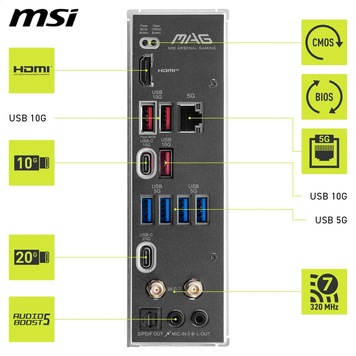 MSI MAG B850M Mortar WiFi Placă de bază, mATX - Suportă procesoare AMD Ryzen 9000/8000 / 7000, AM5-60A SPS VRM, DDR5 Memory Boost 8200+ MT/s (OC), PCIe 5.0 x16, M.2 Gen5, Wi-Fi 7, 5G LAN - 7E61-001R