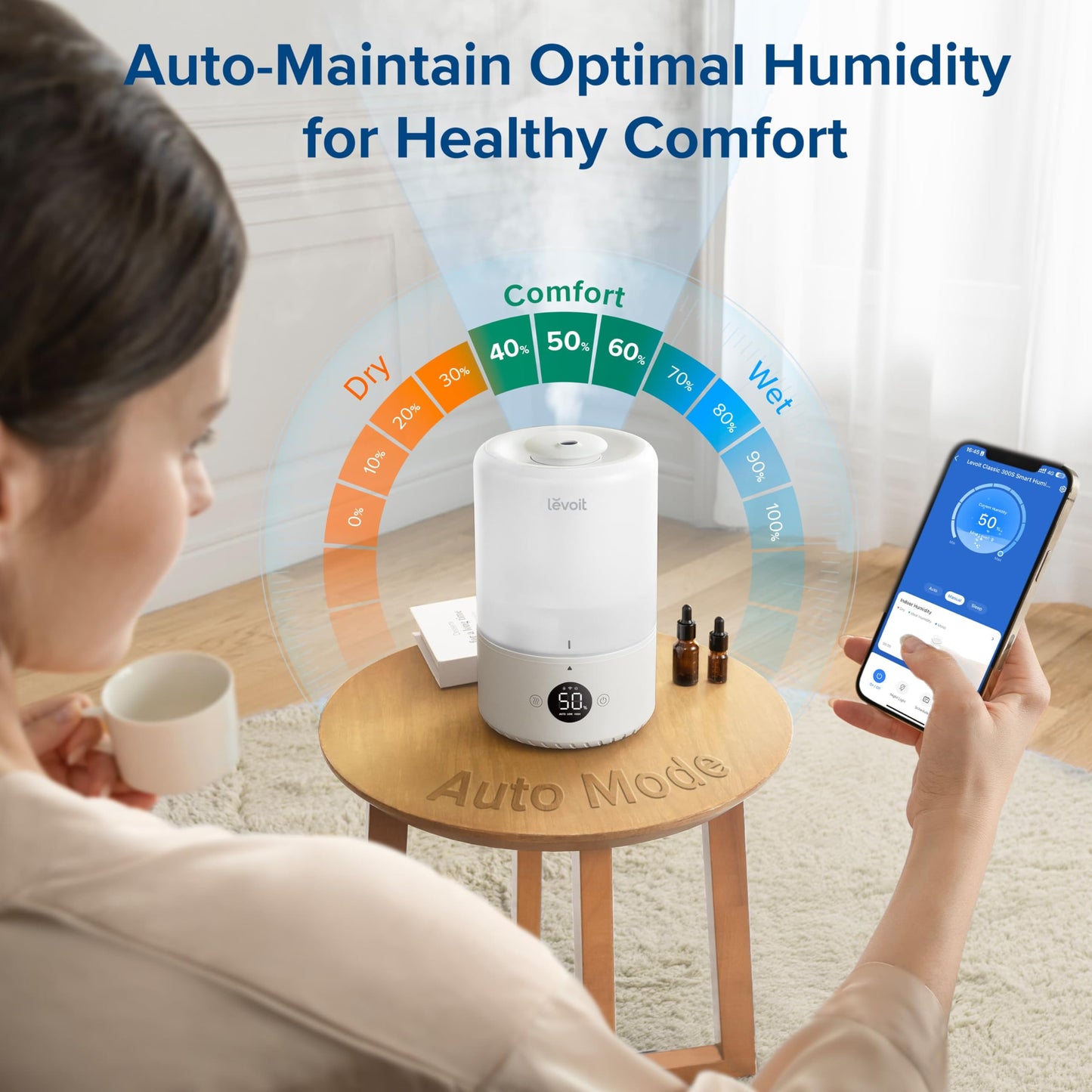 LEVOIT 3L 19dB lesie Top Fill Humidifier, 360° Rotating Nozzle Cool Mist Humidifier, 25H, Room Humidifier & Aroma Diffuser for Children's Room Bedroom Plants, Automatic Shut-Off, White - LUH-D301S-WUS