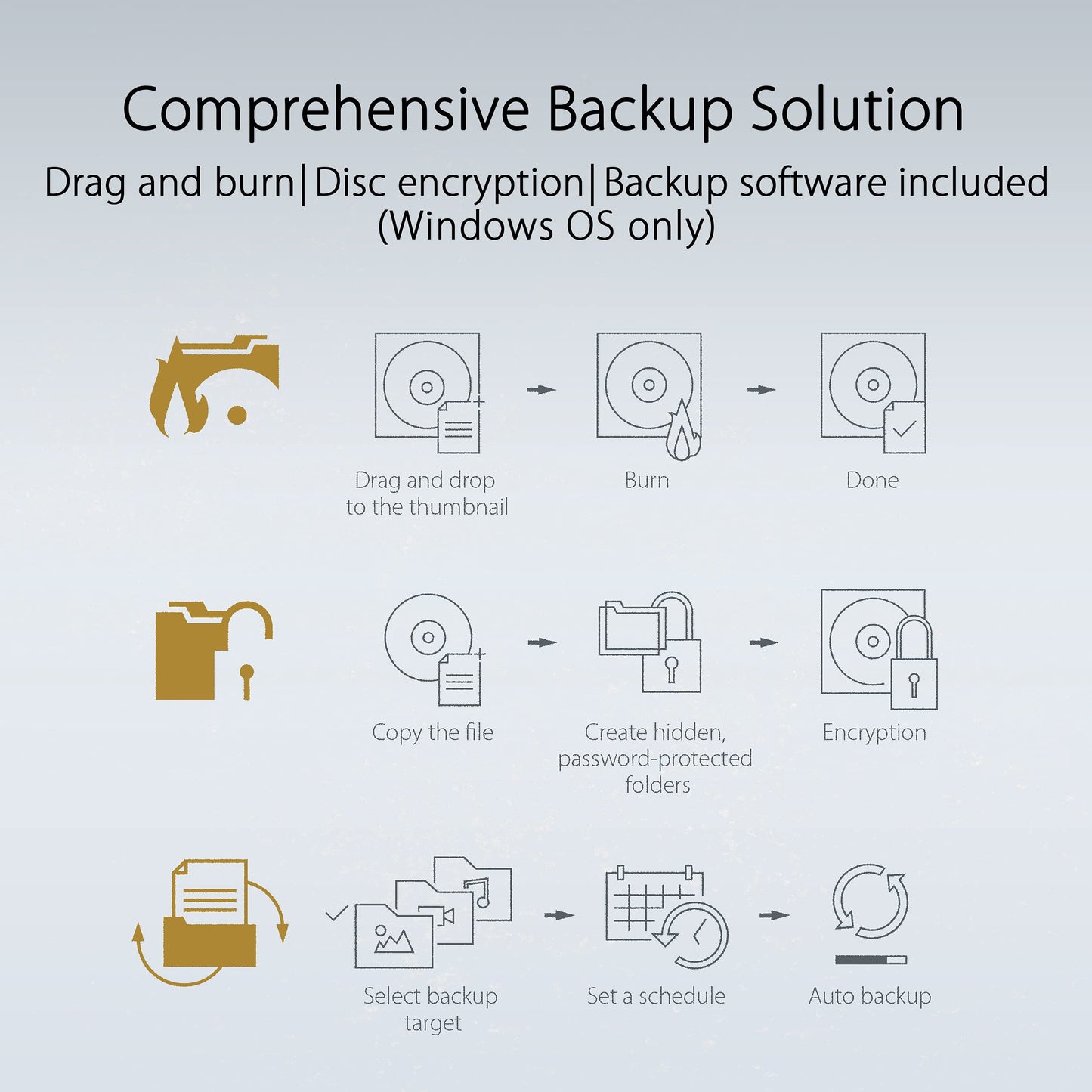ASUSK ZenDrive U8M (SDRW-08U8M-U) external DVD drive/burner (interface, compatible with Windows and Mac OS, M-DISC support, comprehensive backup solutions), black, USB-C cable - 90DD027X-B10000