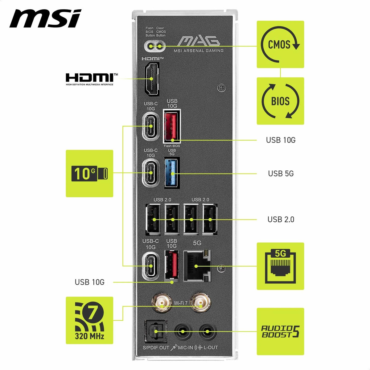 MSI MAG B850 Tomahawk MAX WiFi Motherboard, ATX - Supports AMD Ryzen 9000/8000/7000 processors, AM5-80A SPS VRM, DDR5 Memory Boost 8400+ MT/s (OC), PCIe 5.0 x16, M.2 Gen5, Wi-Fi 7, 5G LAN - 7E62-002R