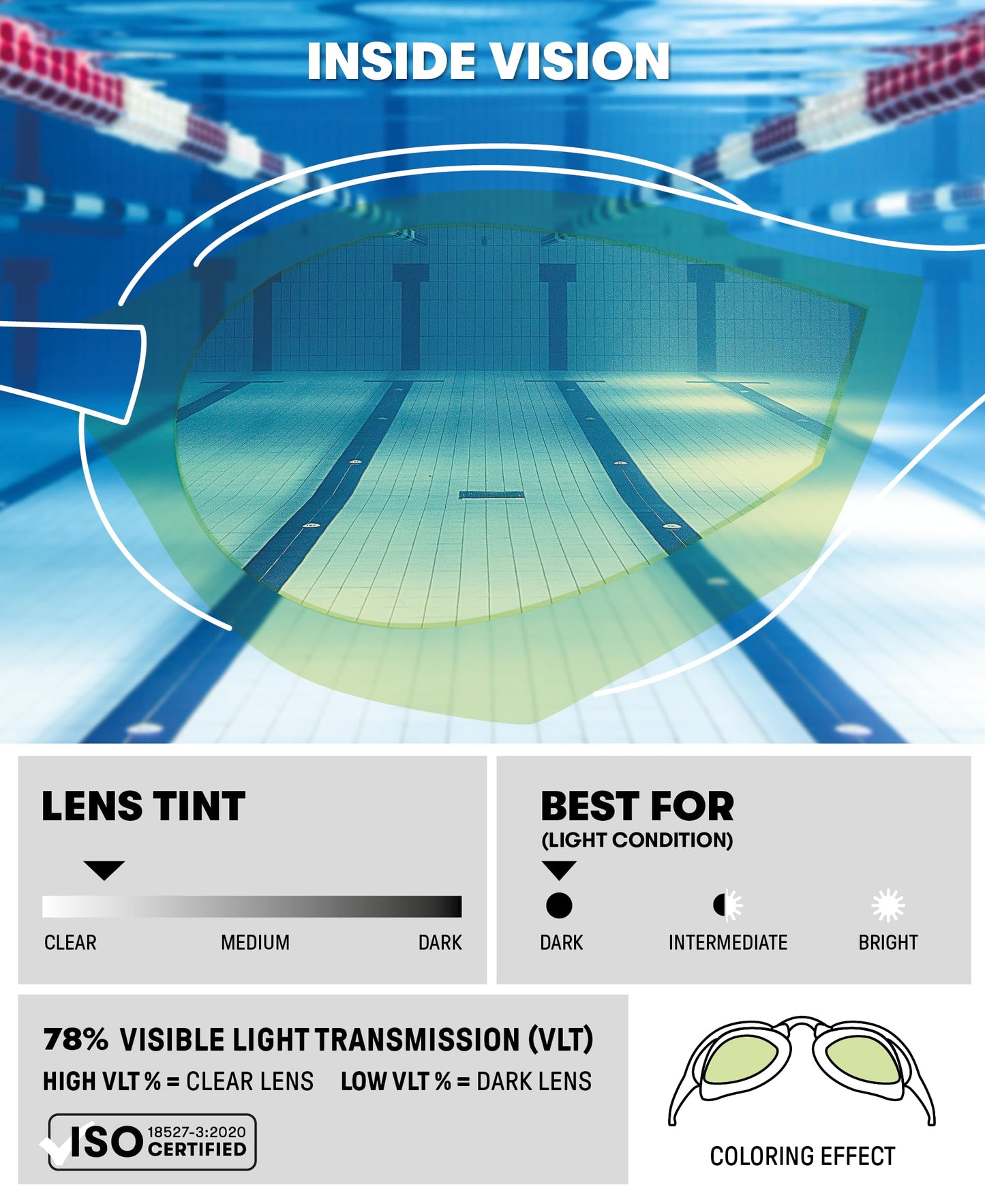 ARENA Cobra Ultra Swipe Mirror Unisex Race Swimming Goggles for Adults, Diving Goggles with Curved Mirror Lenses, Anti-Fog, UV Protection, 5 Interchangeable Nose Bridges - 002507-370-NS
