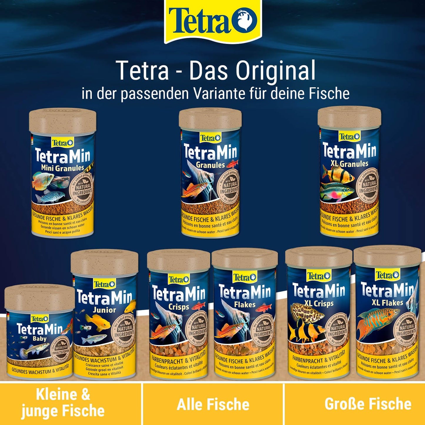 TetraMin Granules - slowly sinking fish food, ideal for fish in the middle water layer of the aquarium, 1 liter can - 4004218254350