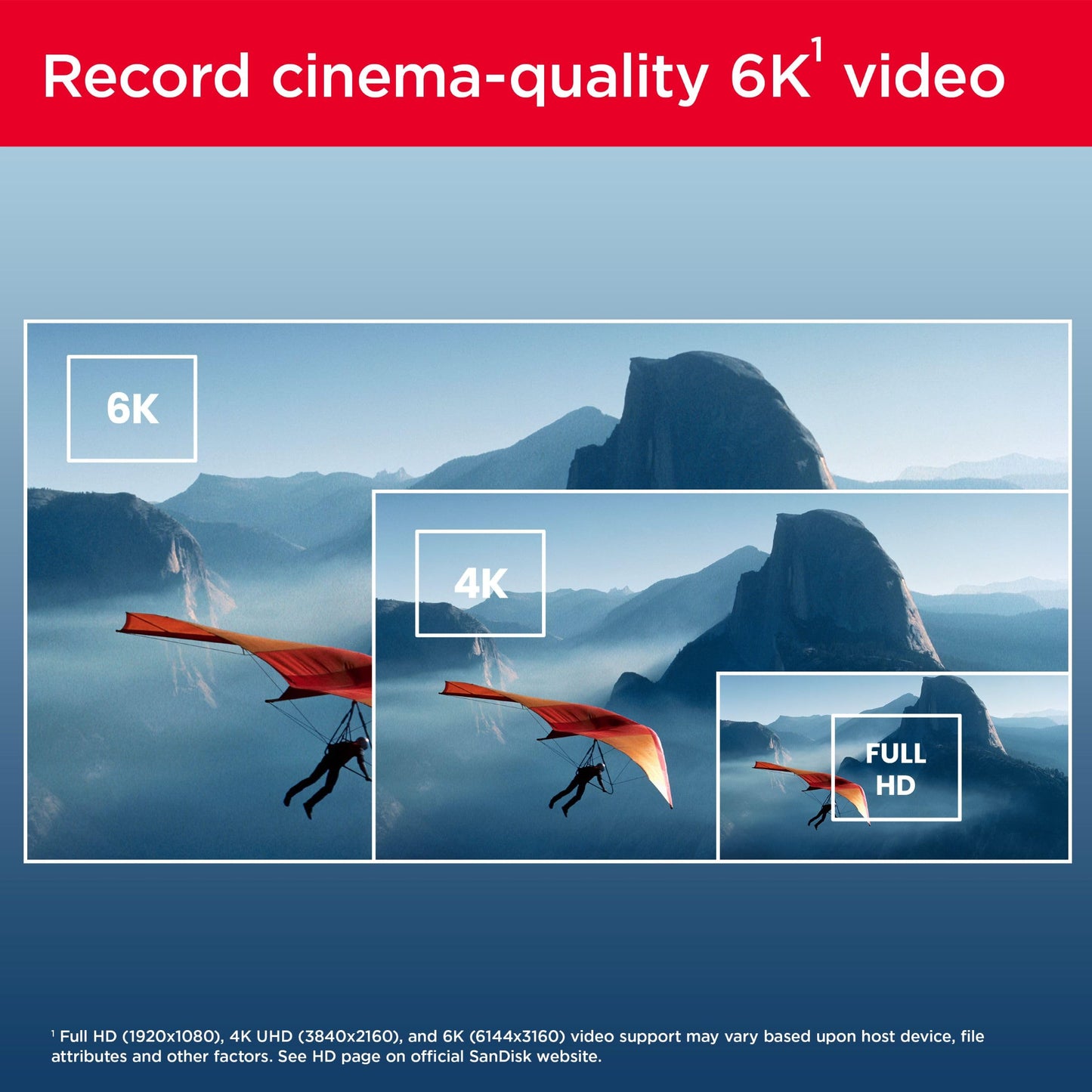 SanDisk Extreme PRO SDXC 64GB (SDSDXEP-064G-GN4IN)