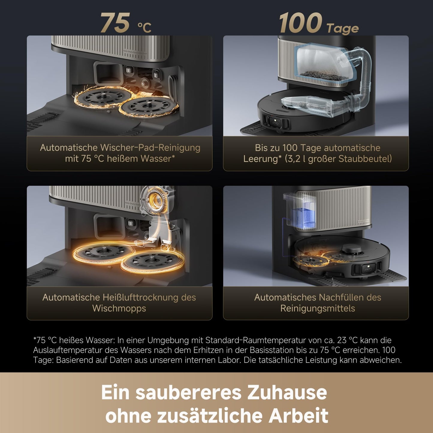 dreame L40s Pro Ultra robot vacuum cleaner, self-cleaning mops, 19,000 Pa suction power, 100% detangling DuoBrush, extendable mops, obstacle avoidance for more than 180 objects, voice control