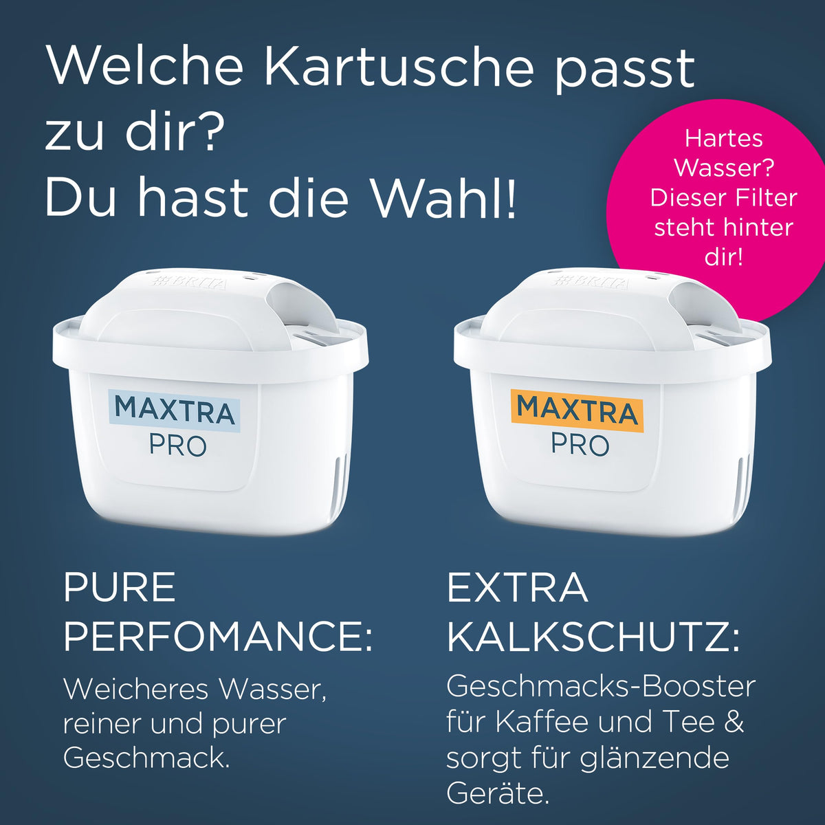 BRITA Water Filter Pitcher MAXTRA Marella XL, 1x Pure Performance Cartridge - 1052420