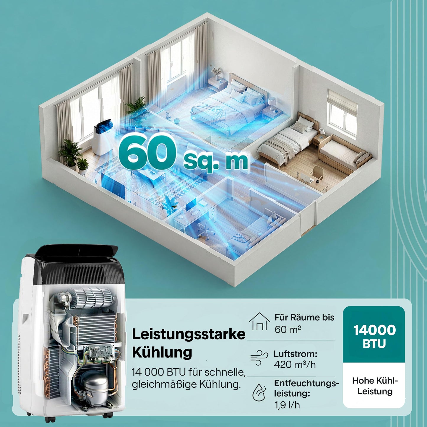 Aer condiționat mobil SereneLife 4.1 kW 14000 BTU - Aer condiționat cu funcție de încălzire pentru încăperi de până la 40 m² Silențios 51 dB Aer condiționat Dormitor cu dezumidificator, ventilator, telecomandă - SLACHT148EU