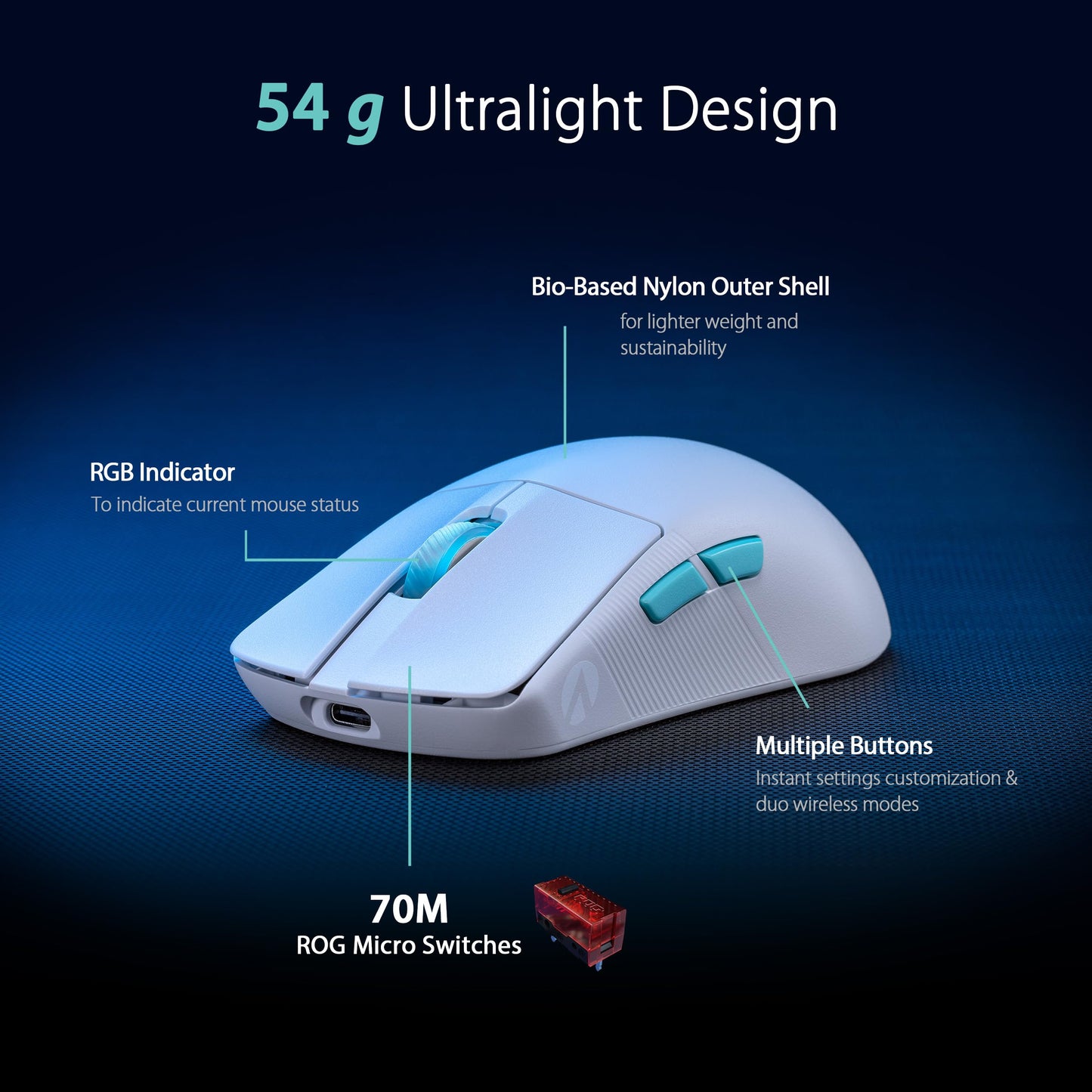 ASUS ROG Harpe Ace Aim Lab Edition White 90MP02W0-BMUA10