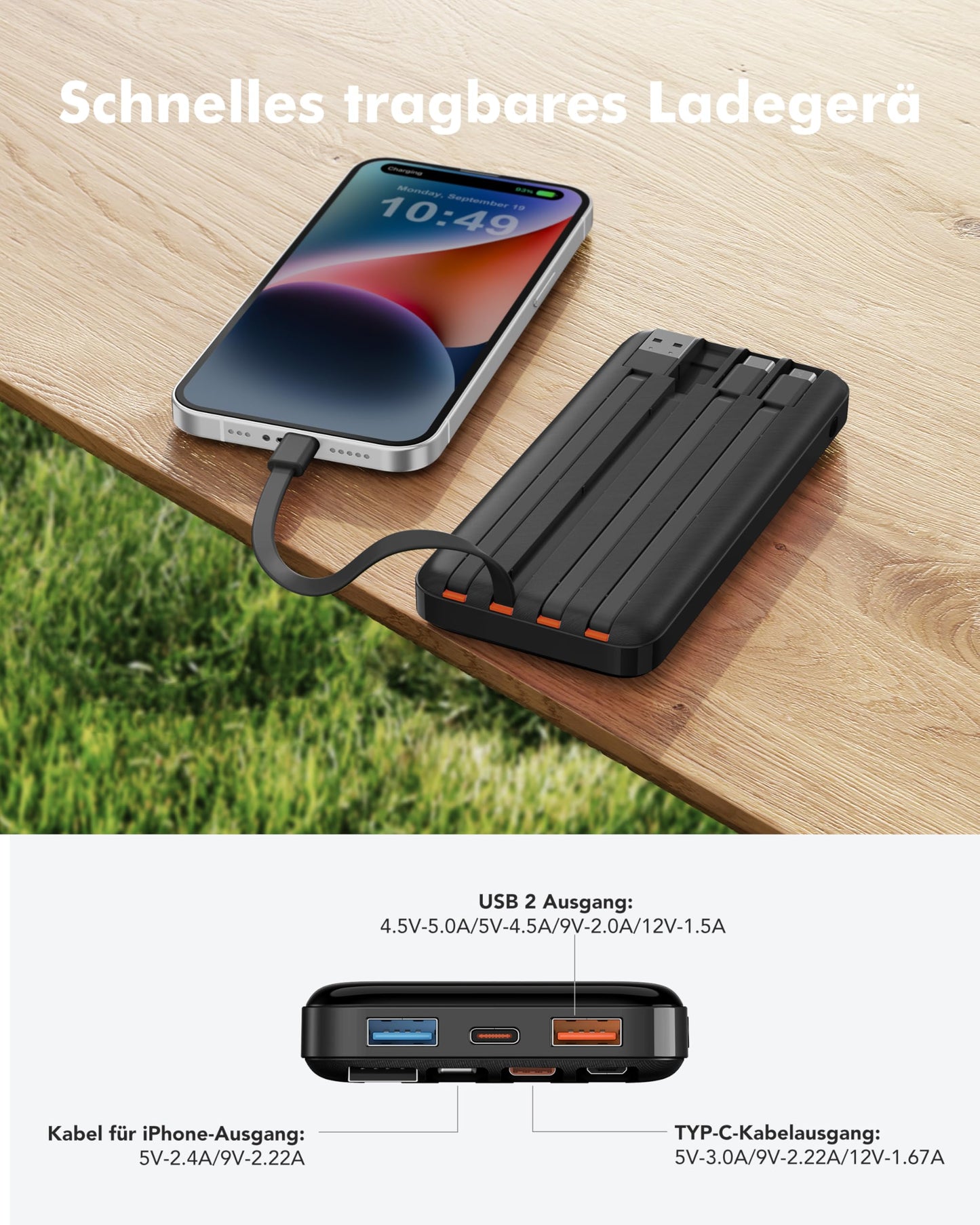 Charmast Power Bank, 22.5W power bank 20000mAh with 4 cables & 6 outputs - C2065