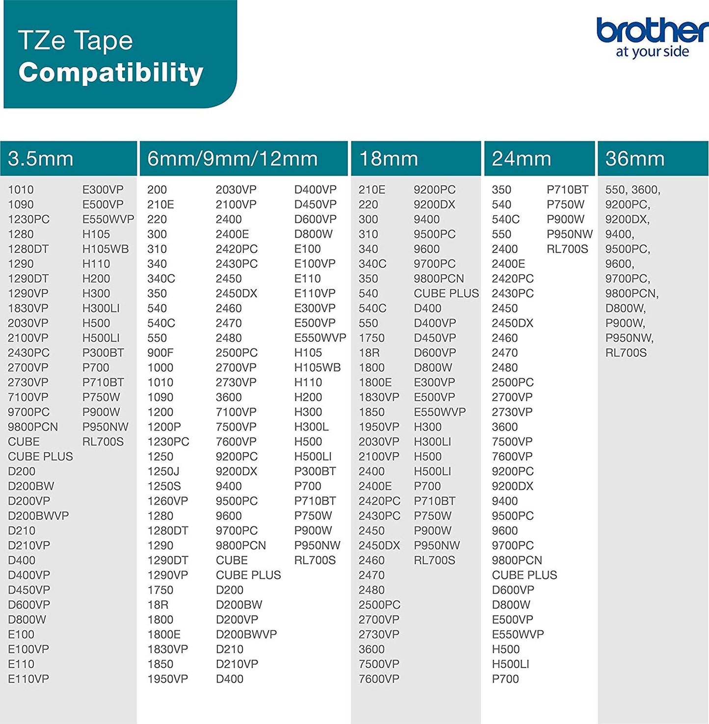 Brother Original P-touch Schriftband TZe-S131 12 mm - TZES131