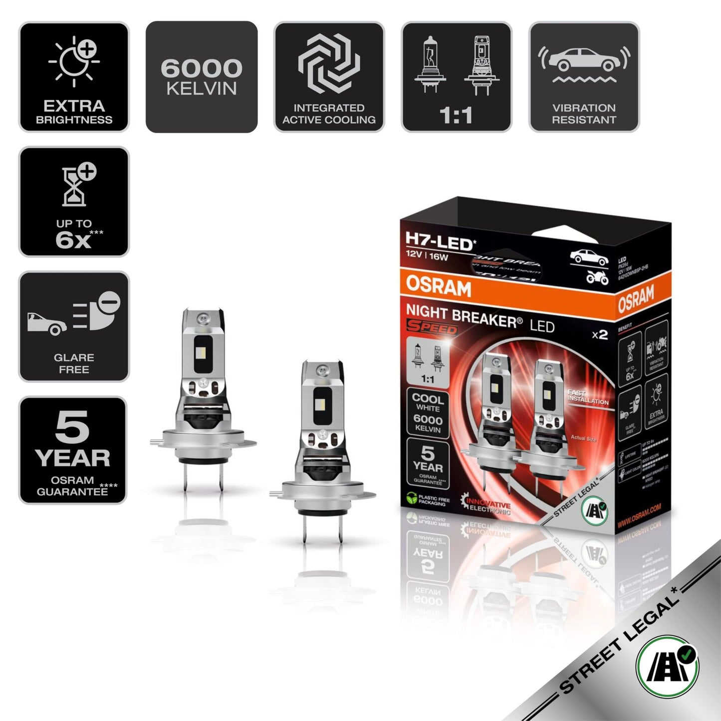 Osram NIGHT BREAKER LED SPEED H7, LED high and low beam with street approval, 6000K, quick installation, no mechanical accessories necessary, LEDEC02 integrated - 64210DWNBSP-2HB
