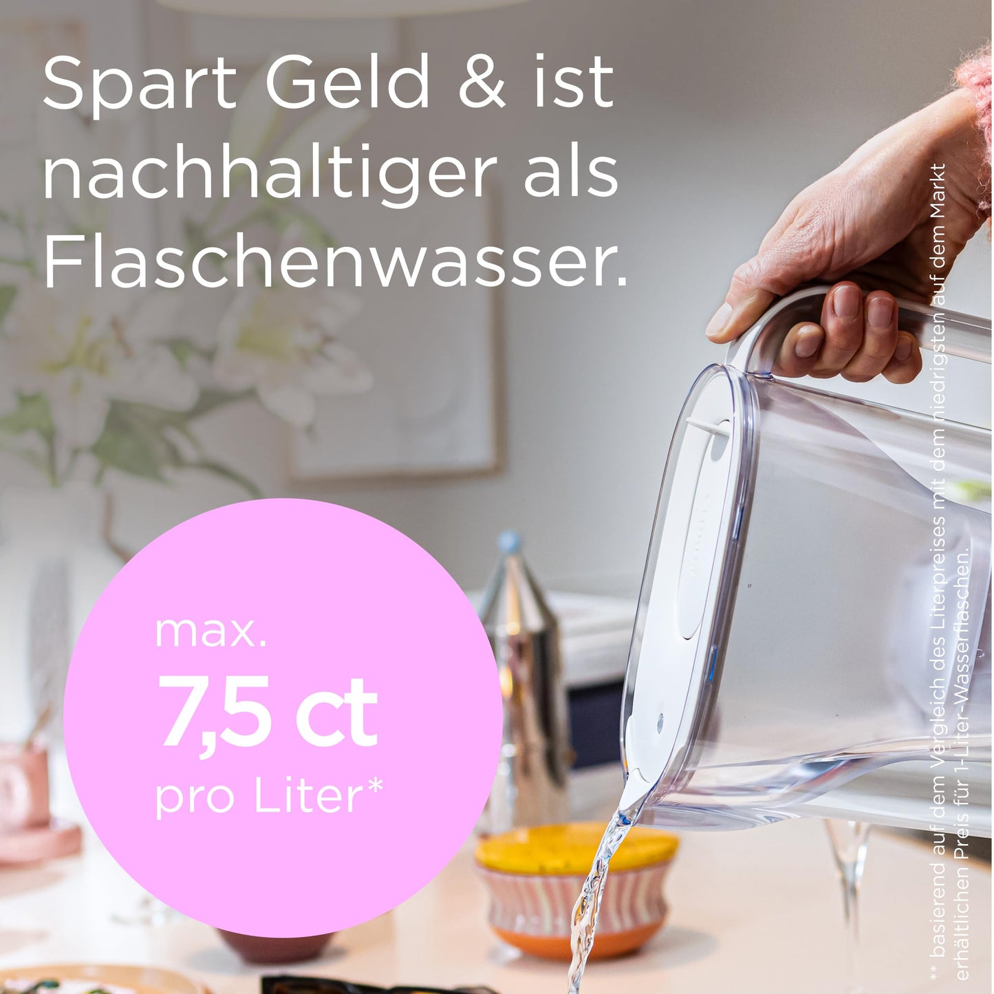 BRITA water filter jug Style Essential white (2.4l) incl. 4x BRITA MAXTRA PRO extra limescale protection - refrigerator-suitable filter jug with Smart Light LED & folding lid, filters impurities & more - 142384