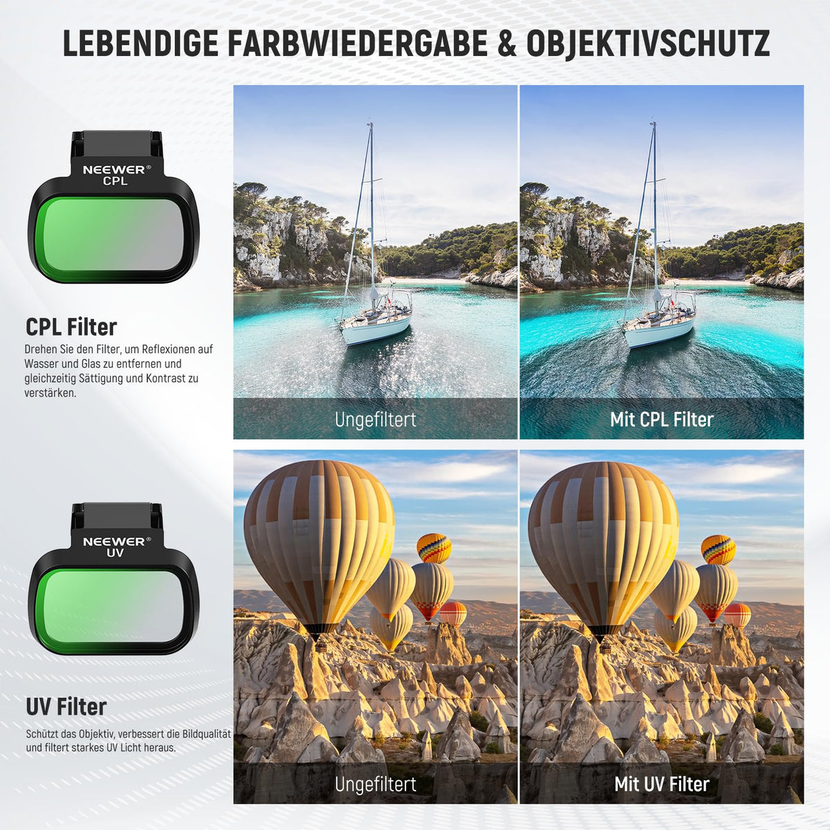 NEEWER Pachet de 6 set de filtre ND compatibile cu DJI Mini 4K/2/Mavic/SE/2 SE, accesorii pentru lentile dronei, filtru de densitate neutră UV CPL Snap On ND4/ND8/ND16/ND32, sticlă HD cu acoperire multiplă, sigur pentru cardan, FL-B31
